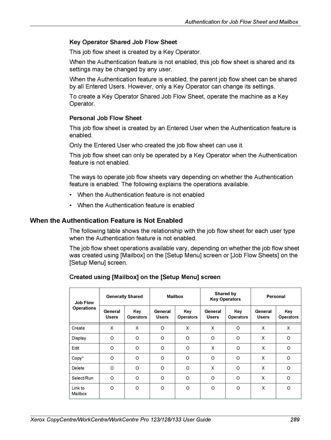 Xerox 604P18057 manual When the Authentication Feature is Not Enabled, Key Operator Shared Job Flow Sheet 