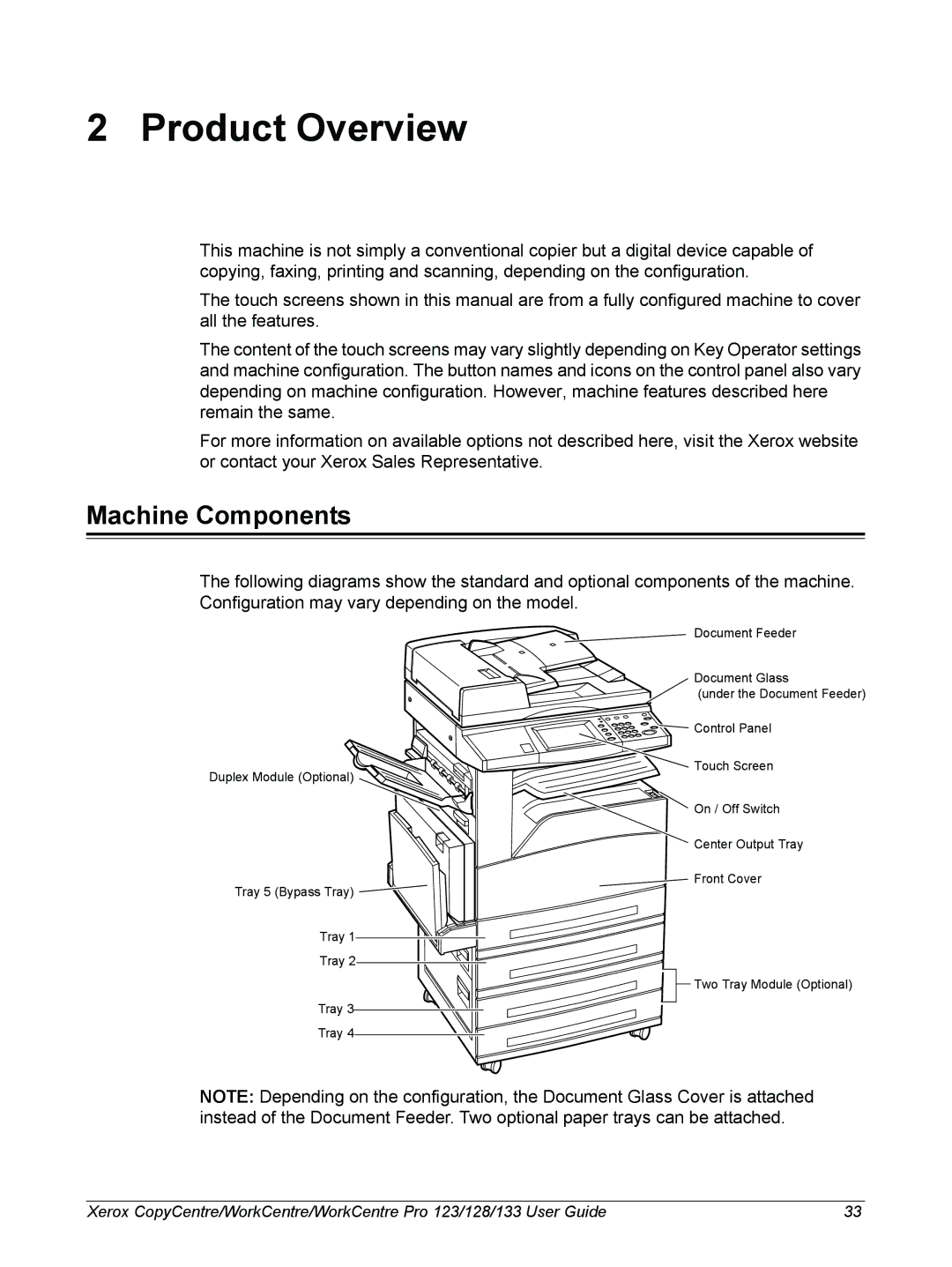 Xerox 604P18057 manual Product Overview, Machine Components 