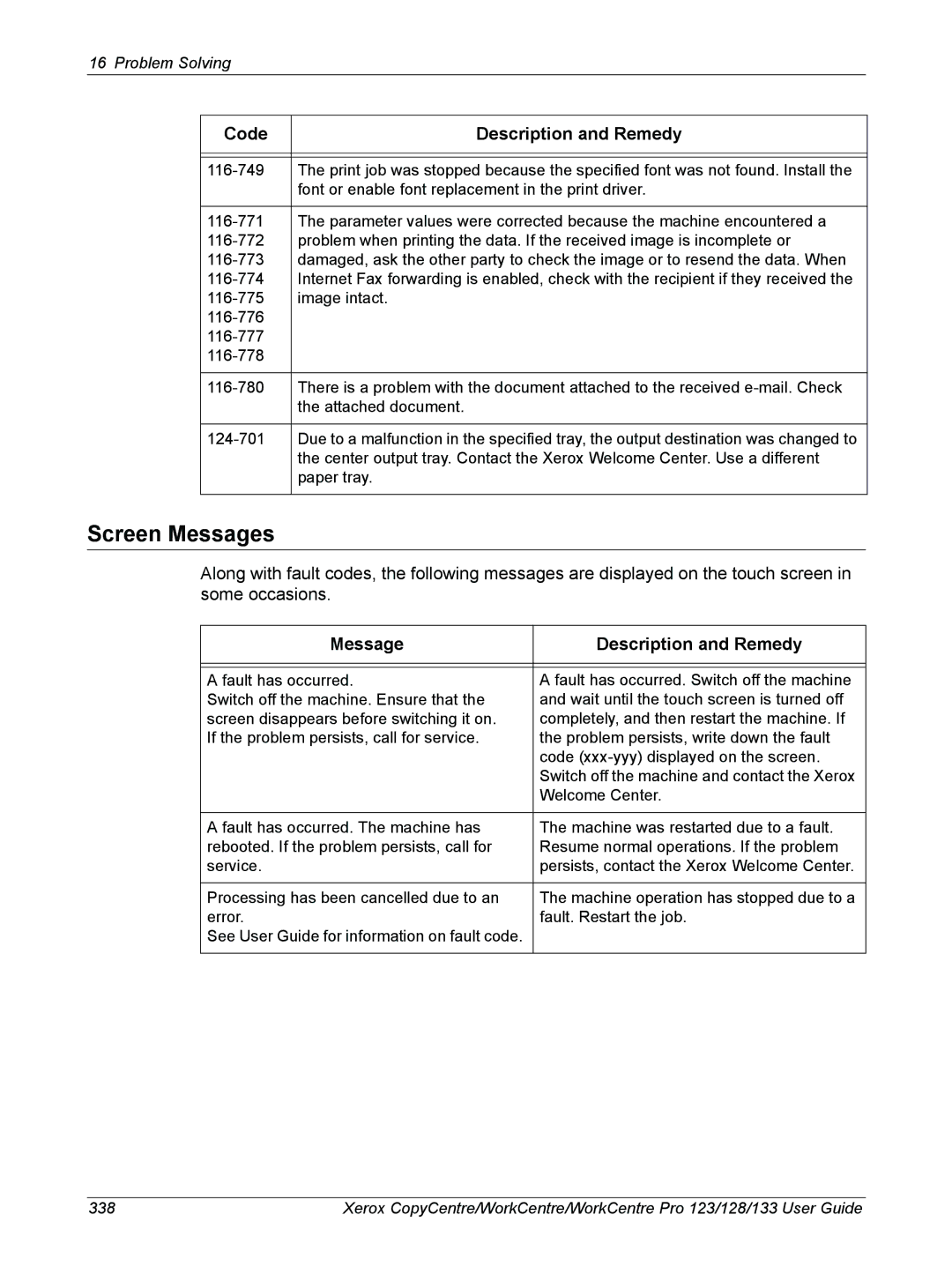 Xerox 604P18057 manual Screen Messages, Message Description and Remedy 