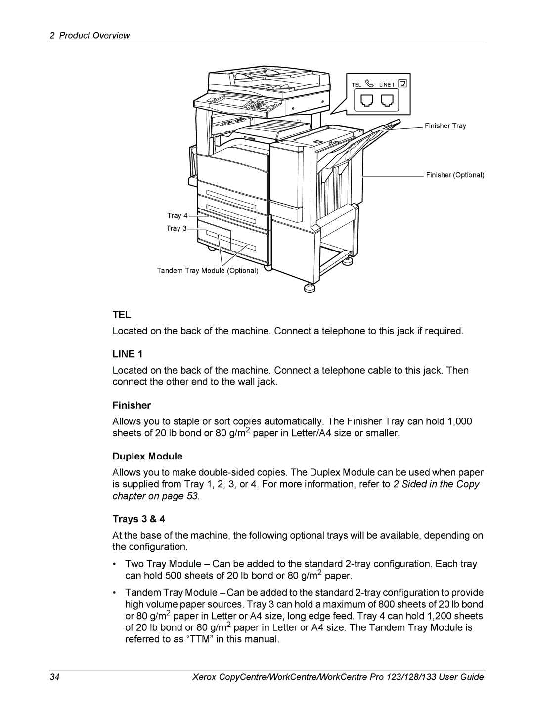 Xerox 604P18057 manual Finisher, Duplex Module, Trays 3 