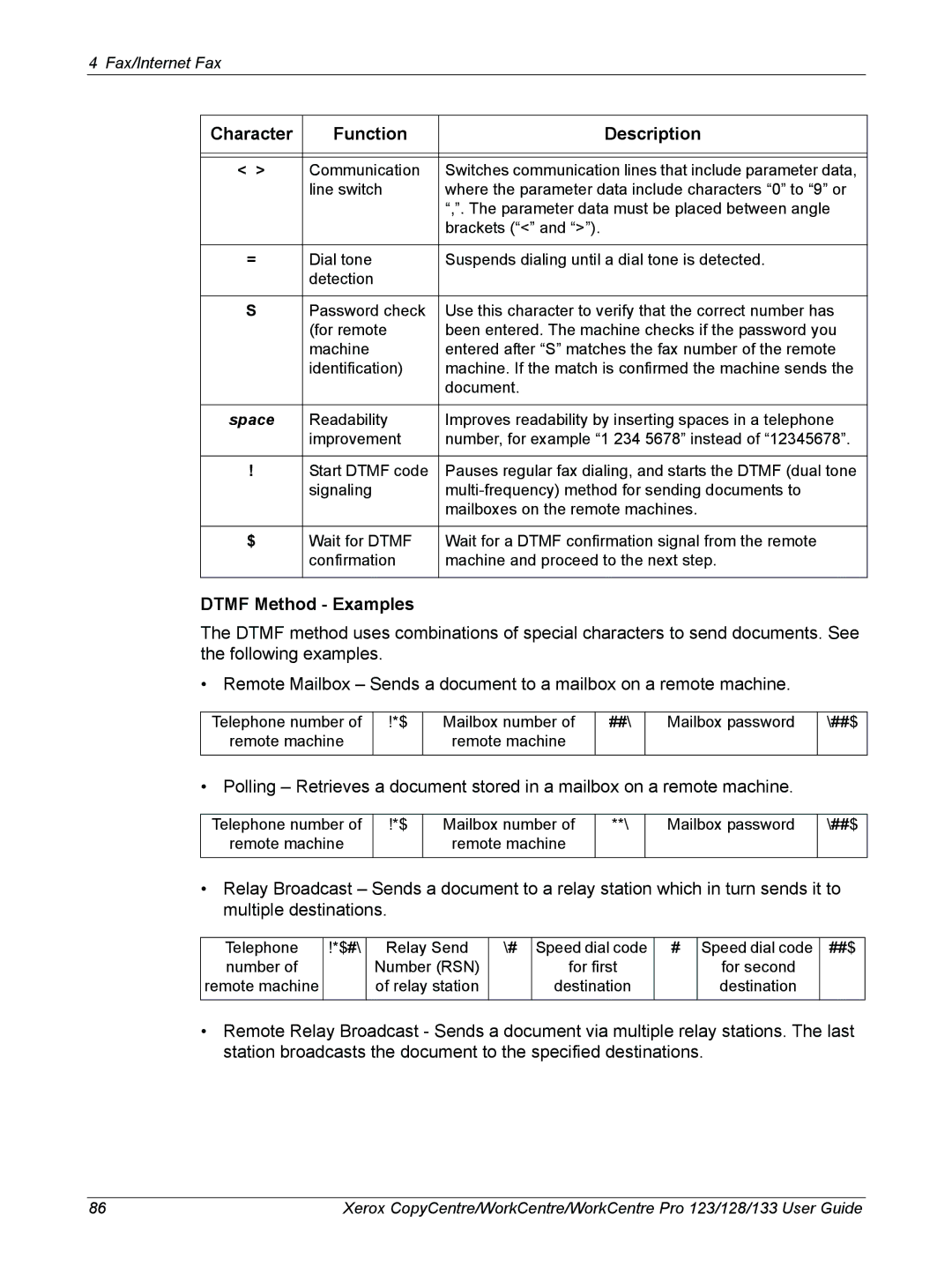 Xerox 604P18057 manual Dtmf Method Examples, Space 