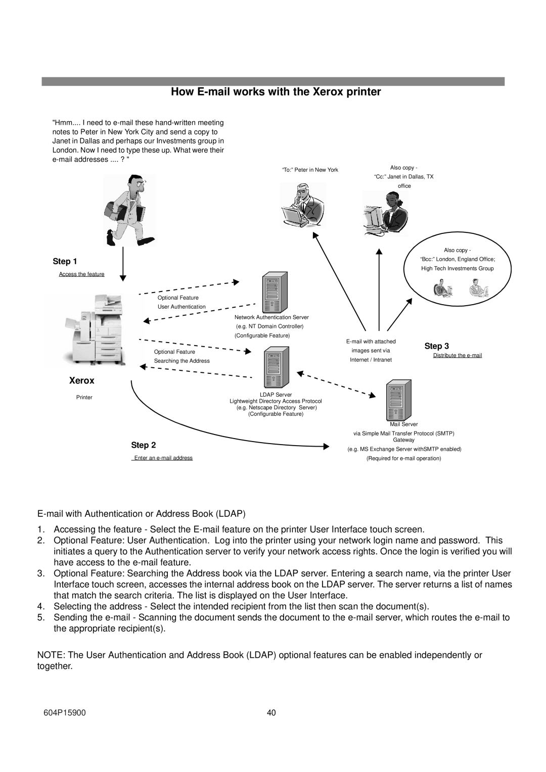 Xerox 604S14200 installation instructions How E-mail works with the Xerox printer 