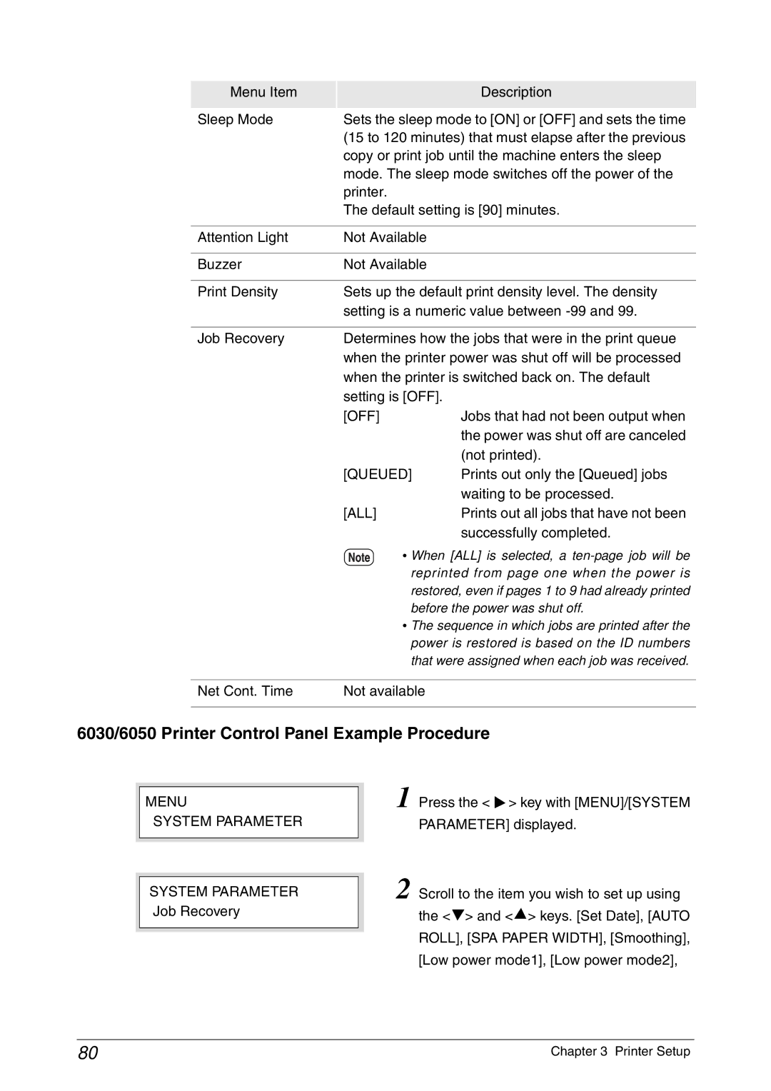 Xerox 6050A manual 6030/6050 Printer Control Panel Example Procedure, Queued, All 