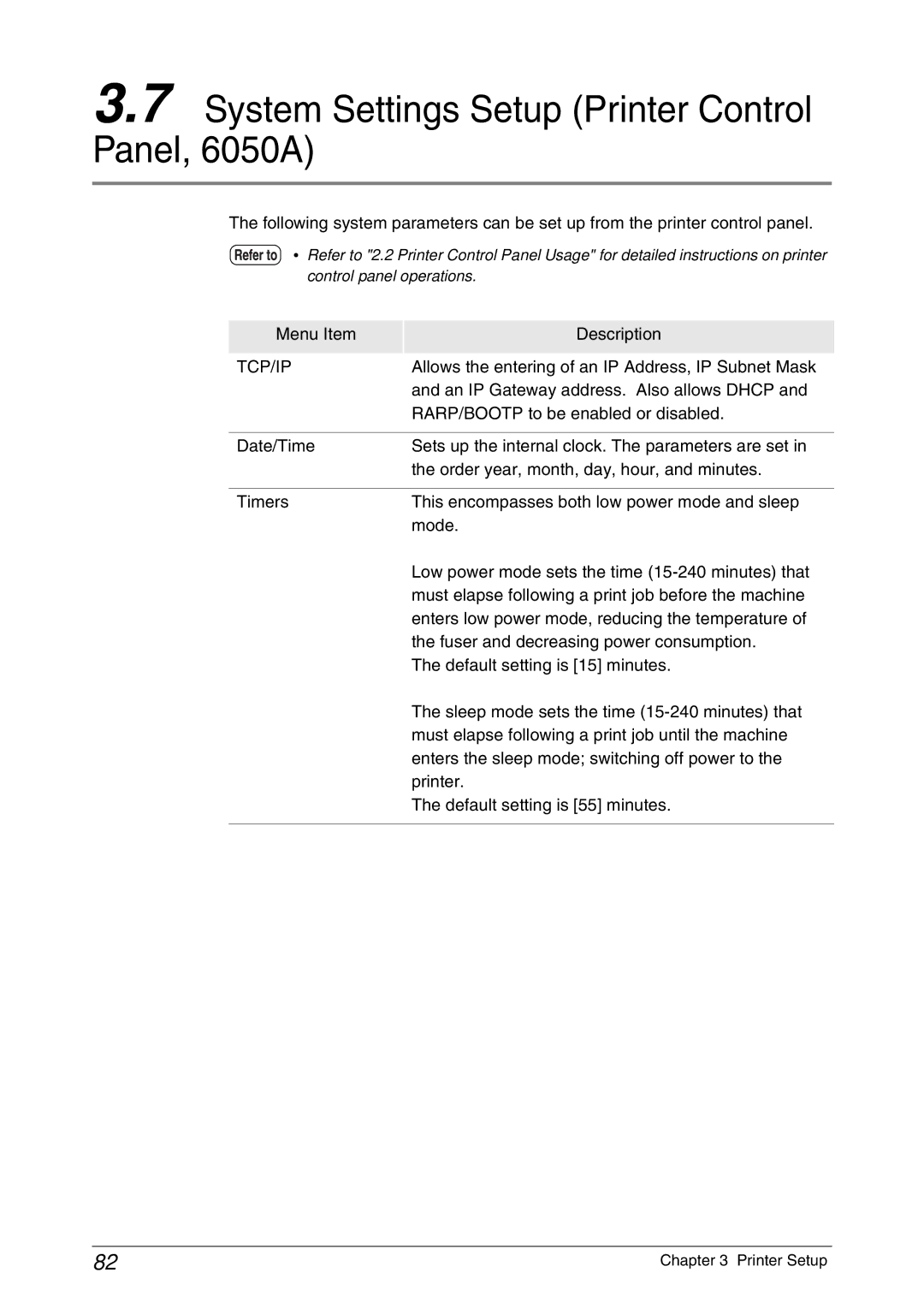 Xerox 6030 manual System Settings Setup Printer Control Panel, 6050A, Allows the entering of an IP Address, IP Subnet Mask 