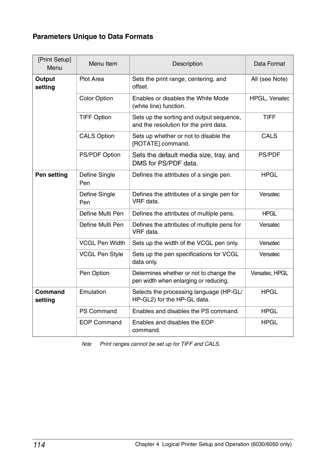 Xerox 6050A, 6030 manual 114, Parameters Unique to Data Formats, Tiff 