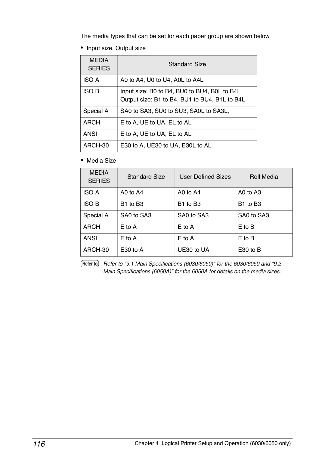 Xerox 6050A, 6030 manual 116, Media Series ISO a ISO B, Arch Ansi ARCH-30 