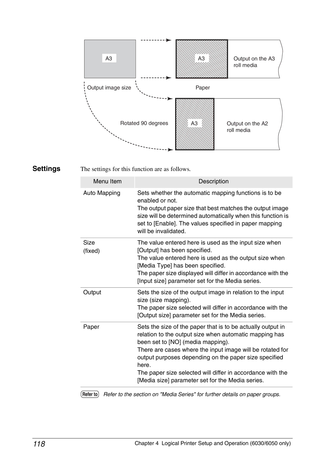 Xerox 6030, 6050A manual 118 