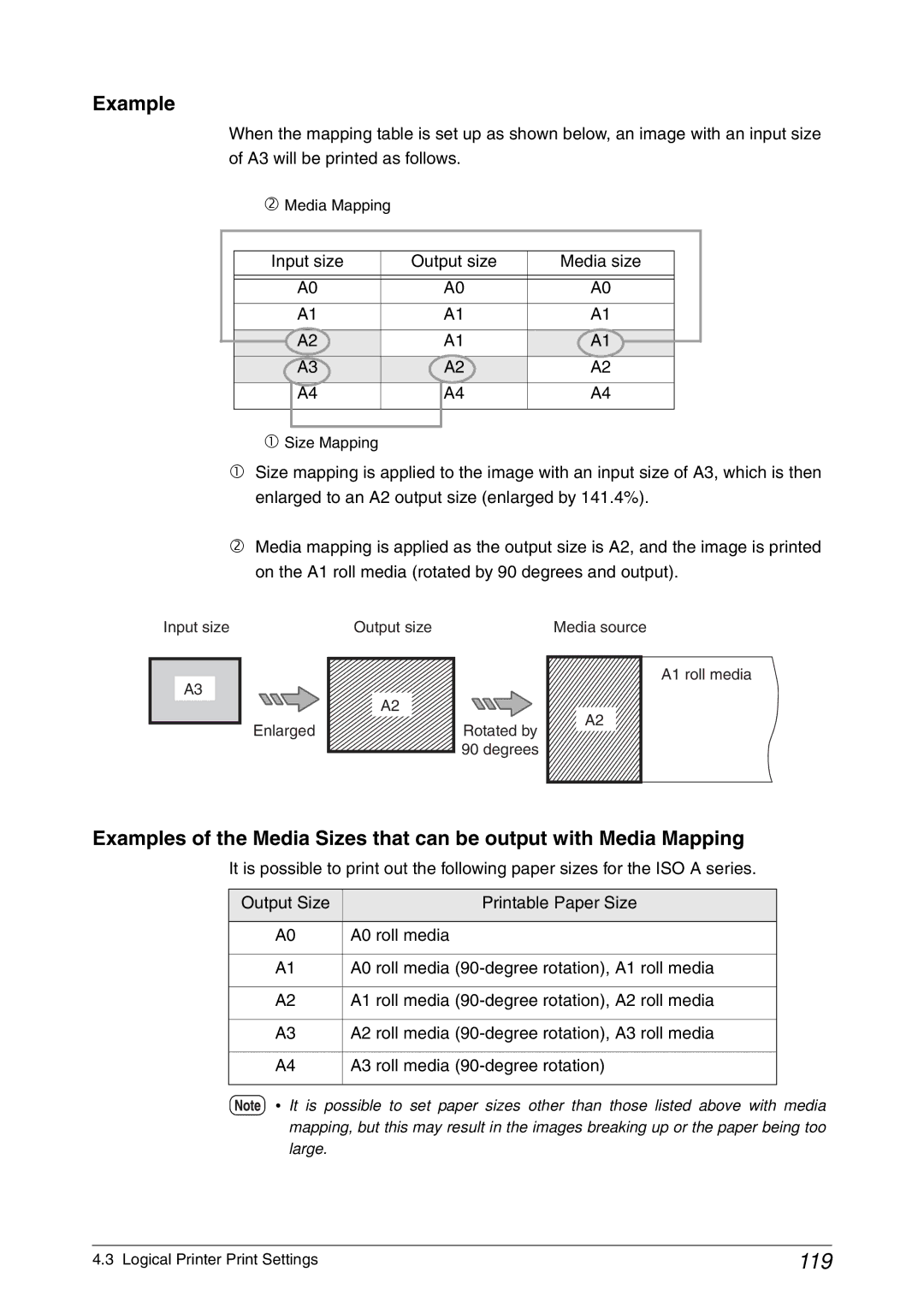 Xerox 6050A, 6030 manual 119, Example, Input size Output size Media size 