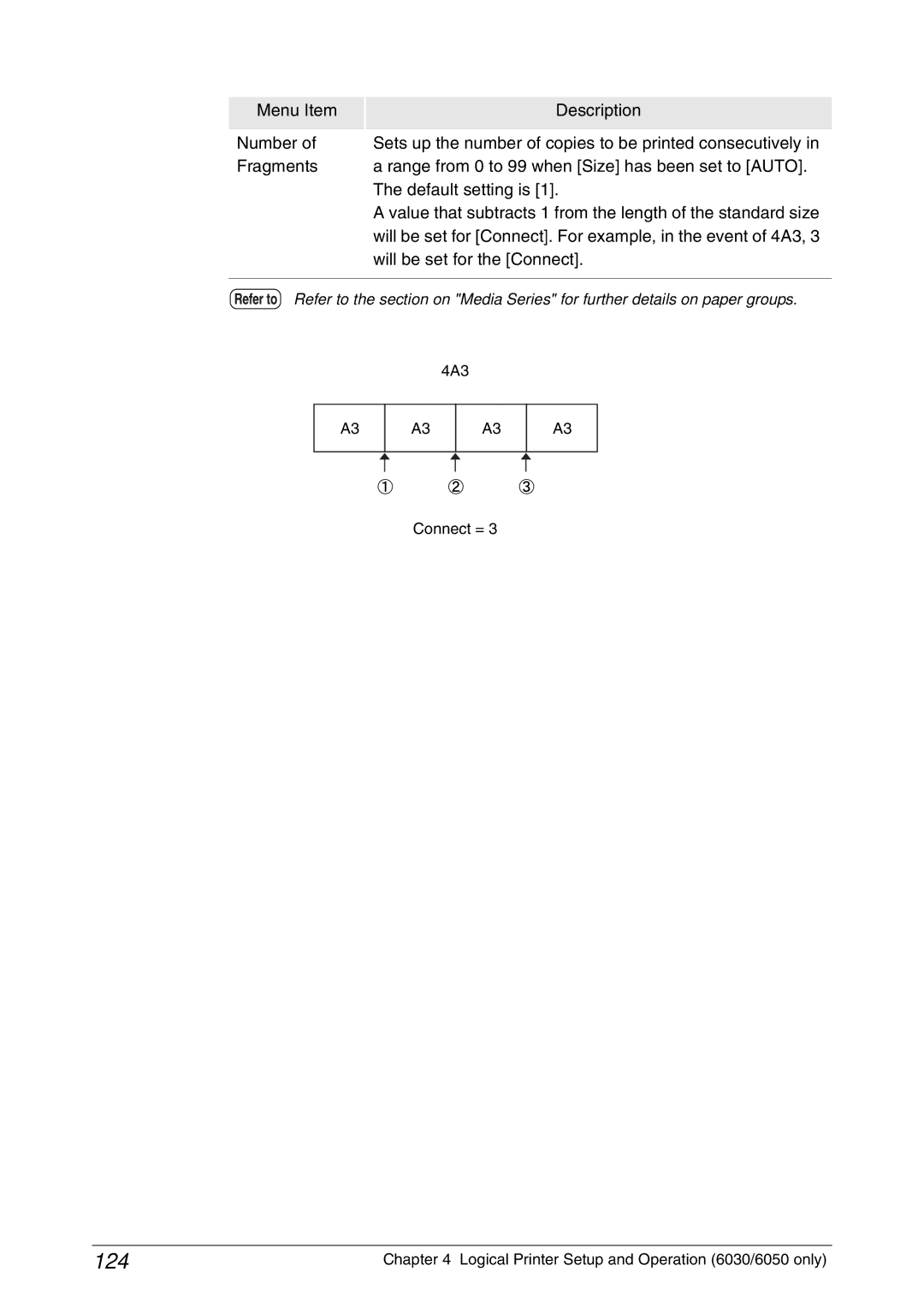 Xerox 6030, 6050A manual 124 