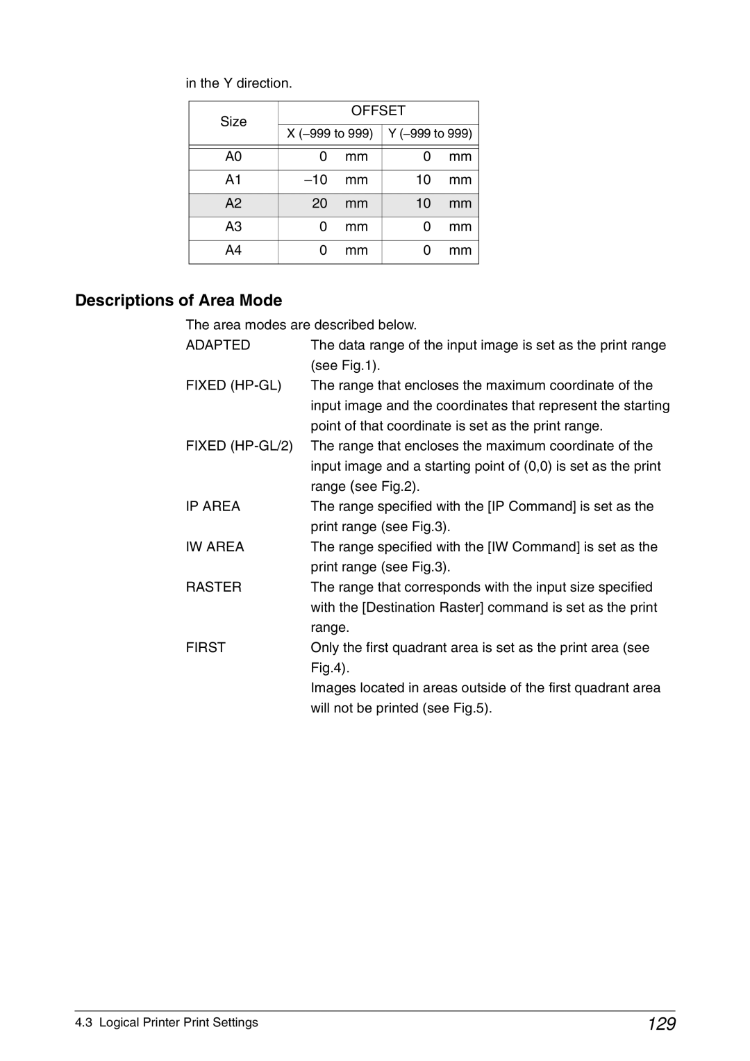 Xerox 6050A, 6030 manual 129, Descriptions of Area Mode 