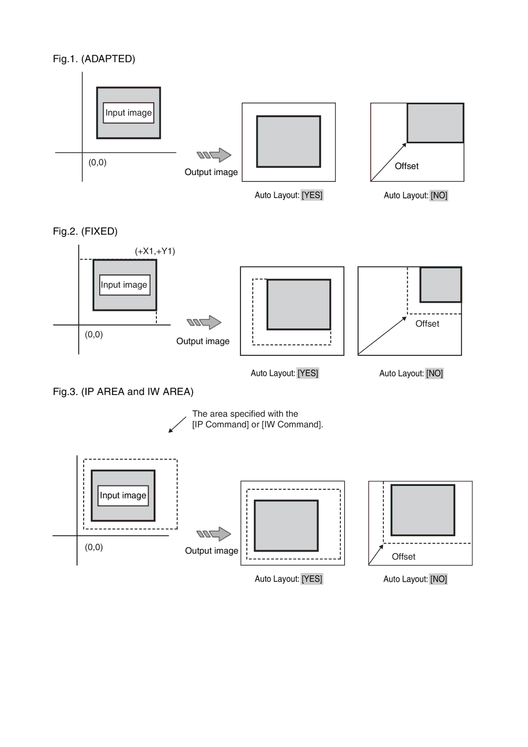 Xerox 6030, 6050A manual Adapted 