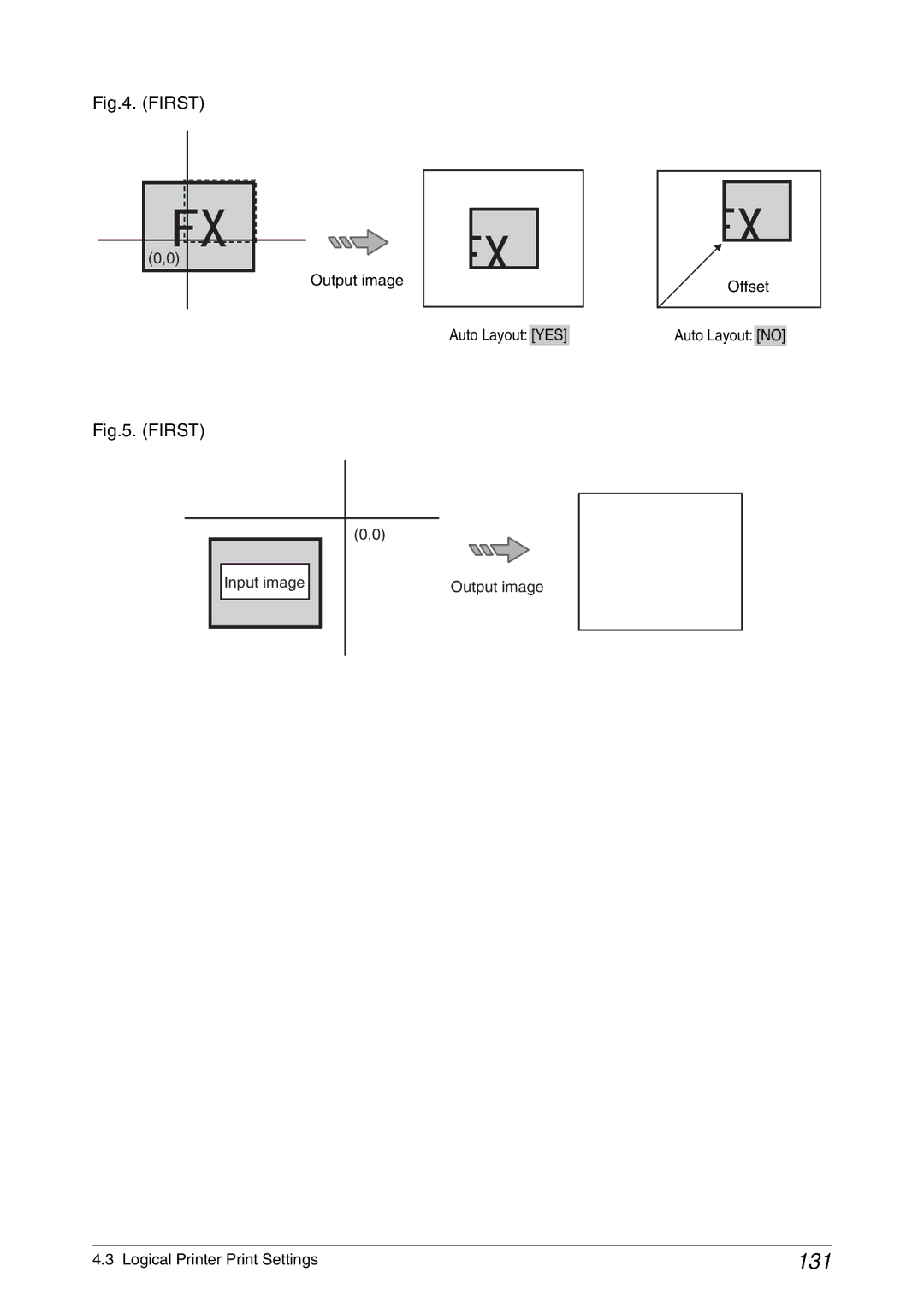 Xerox 6050A, 6030 manual 131, First 