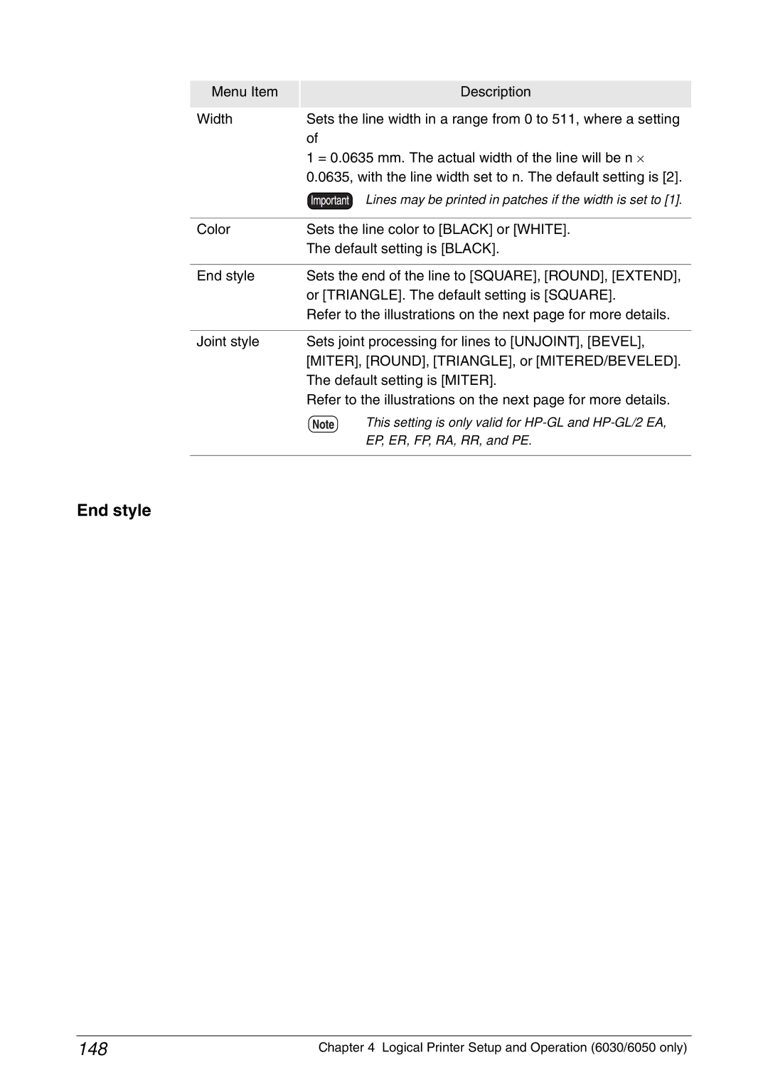 Xerox 6030, 6050A manual 148, End style 