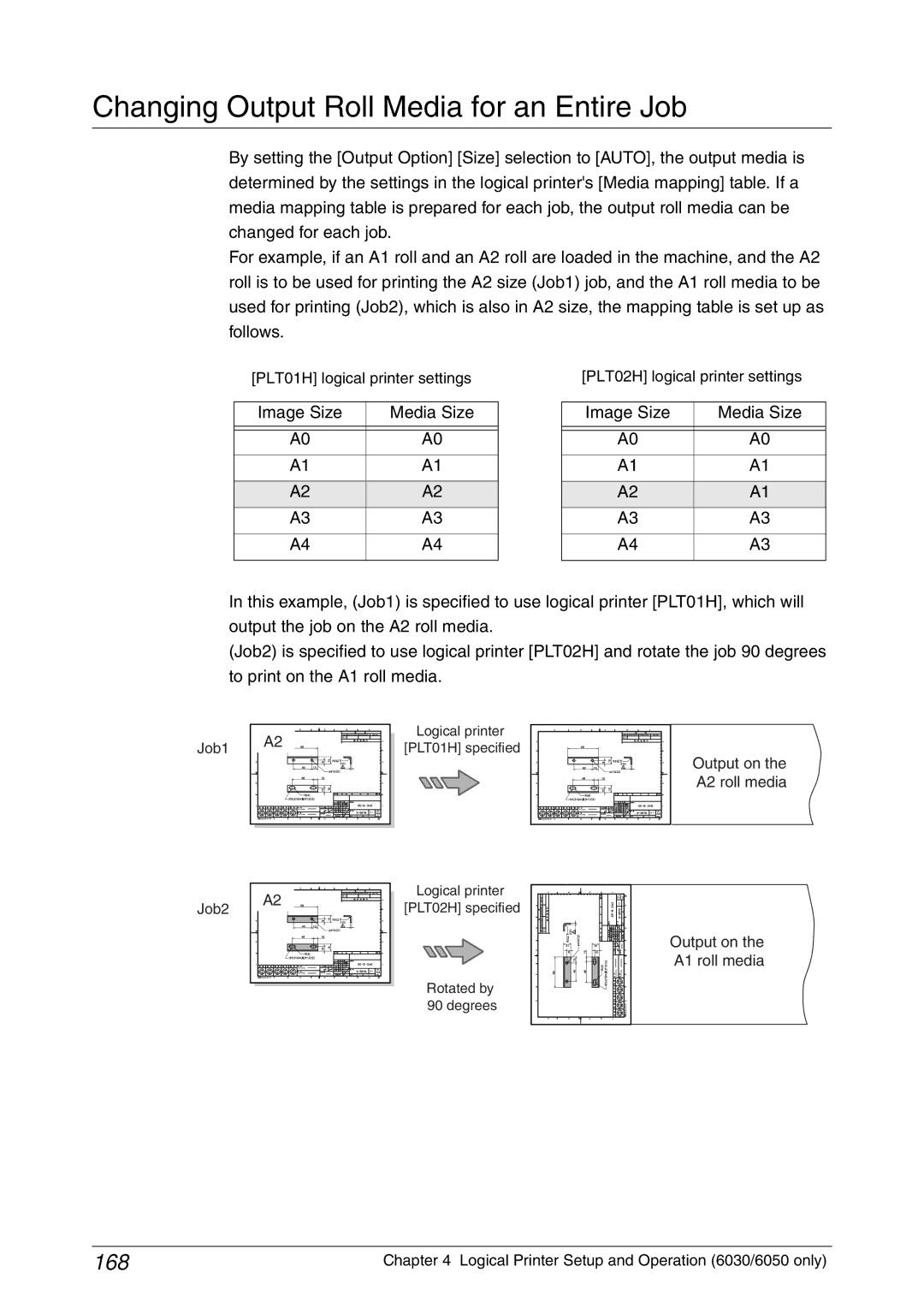 Xerox 6050A, 6030 manual Changing Output Roll Media for an Entire Job, 168, Image Size Media Size 