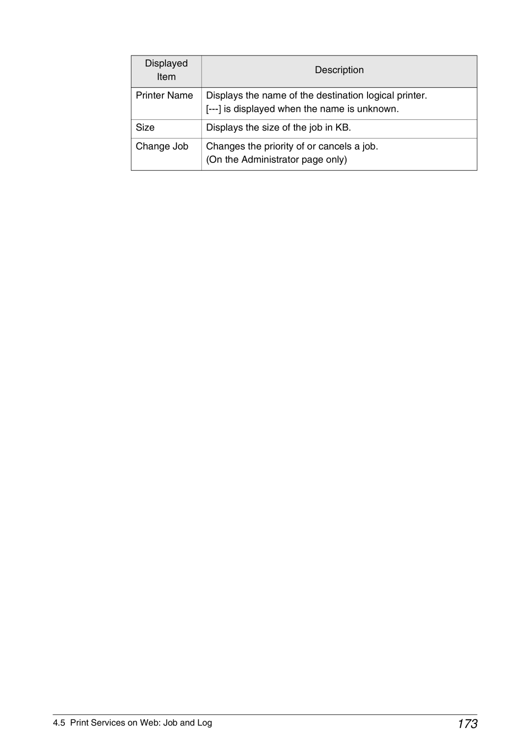 Xerox 6050A, 6030 manual 173 