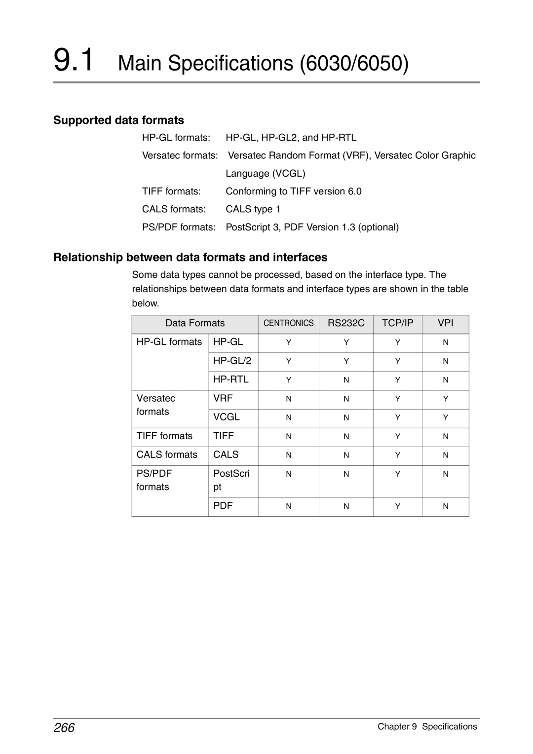 Xerox Main Specifications 6030/6050, 266, Supported data formats, Relationship between data formats and interfaces 