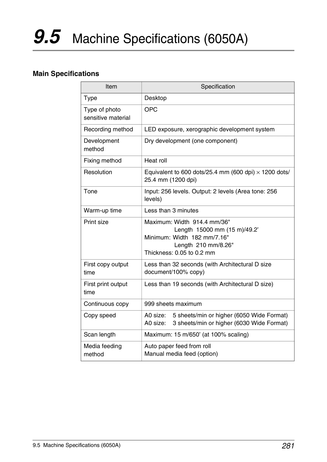 Xerox 6030 manual Machine Specifications 6050A, 281 