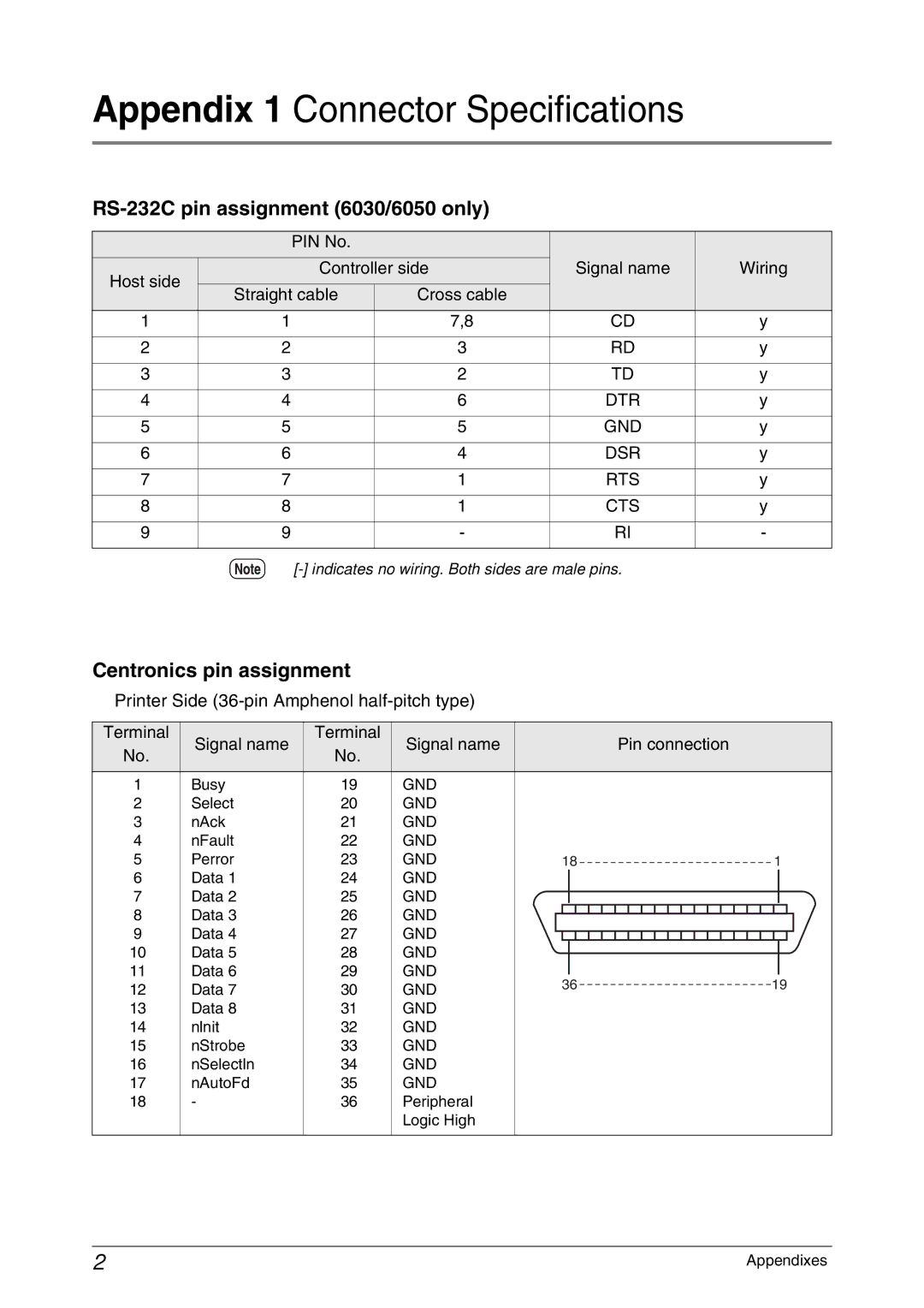 Xerox 6050A Appendix 1 Connector Specifications, RS-232C pin assignment 6030/6050 only, Centronics pin assignment, Gnd 