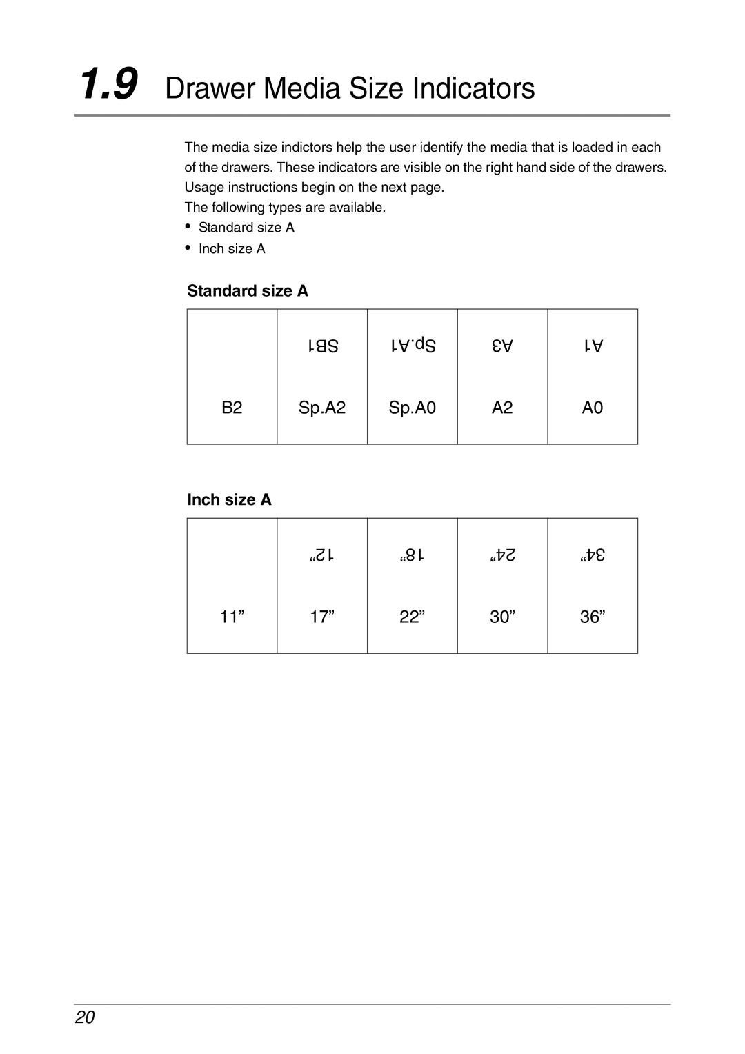 Xerox 6050A, 6030 manual Drawer Media Size Indicators, Standard size a, Inch size a 