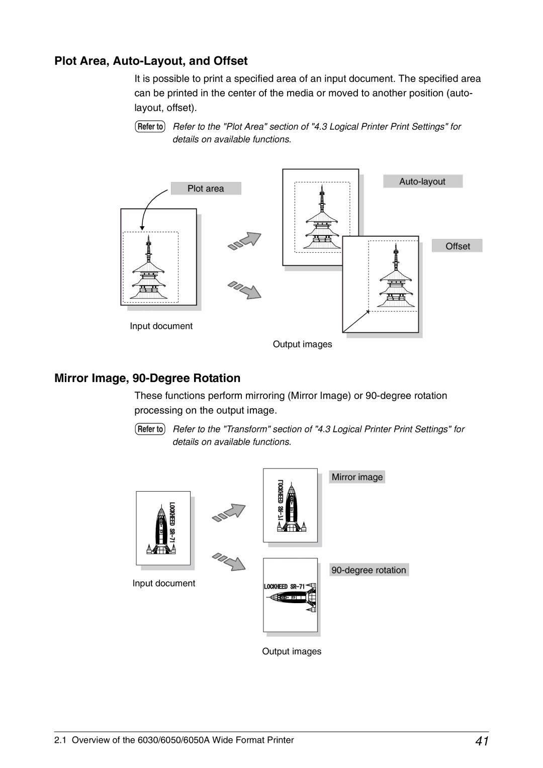 Xerox 6050A, 6030 manual Plot Area, Auto-Layout, and Offset, Mirror Image, 90-Degree Rotation 