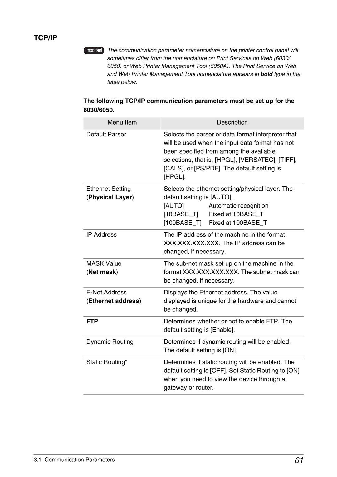 Xerox 6030, 6050A manual Hpgl, Auto 