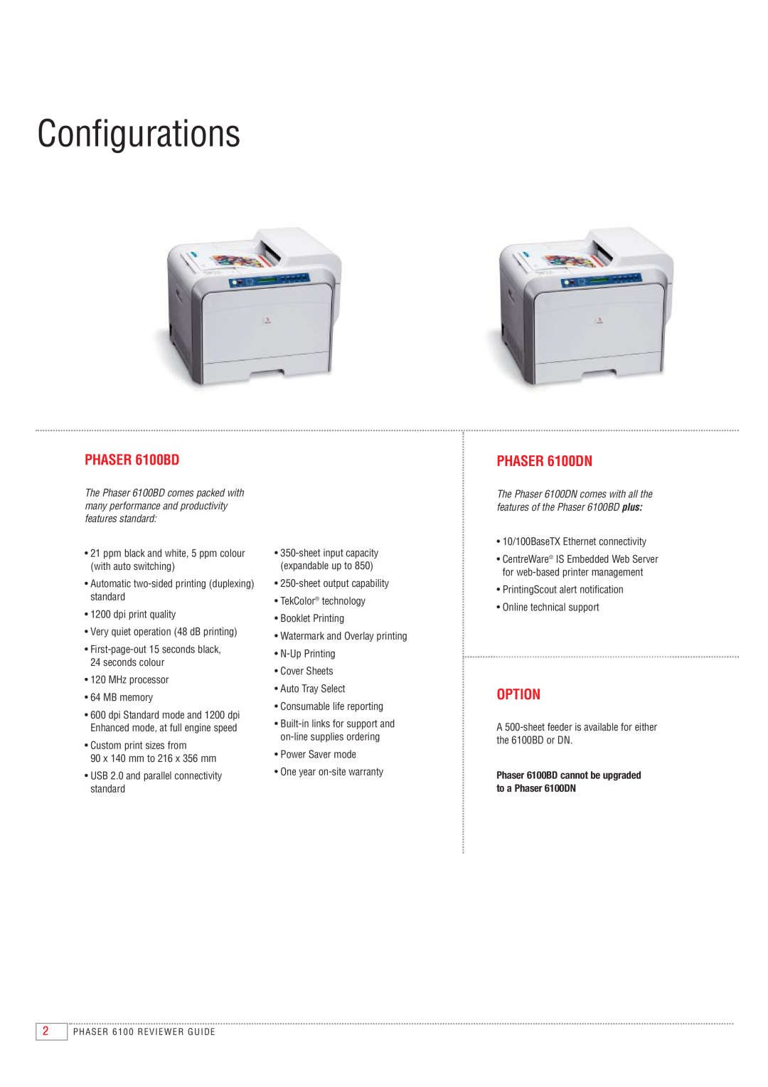 Xerox manual PHASER 6100BD, PHASER 6100DN, Option, Configurations 