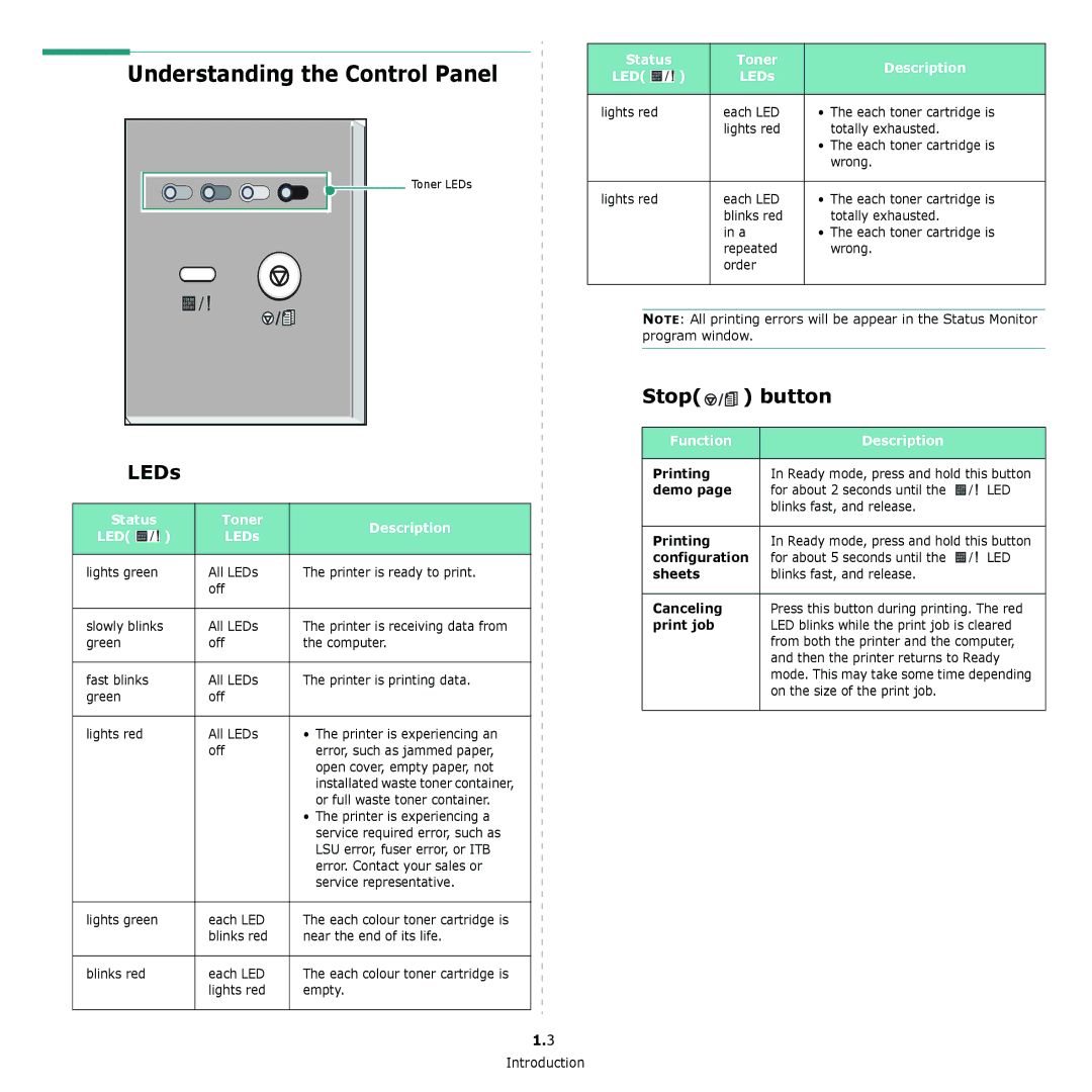 Xerox 6110 manual Understanding the Control Panel, Stop Button 