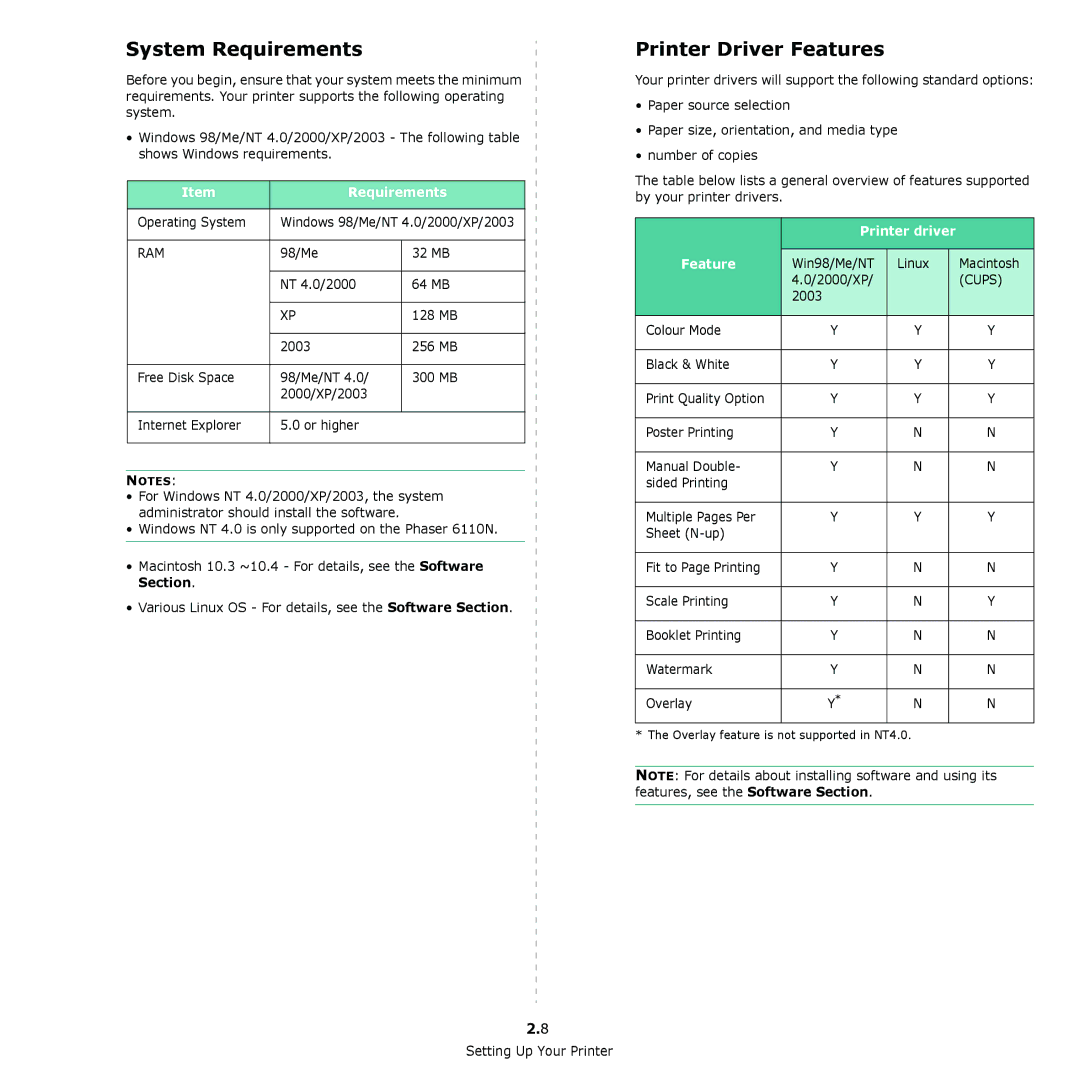 Xerox 6110 manual System Requirements, Printer Driver Features 