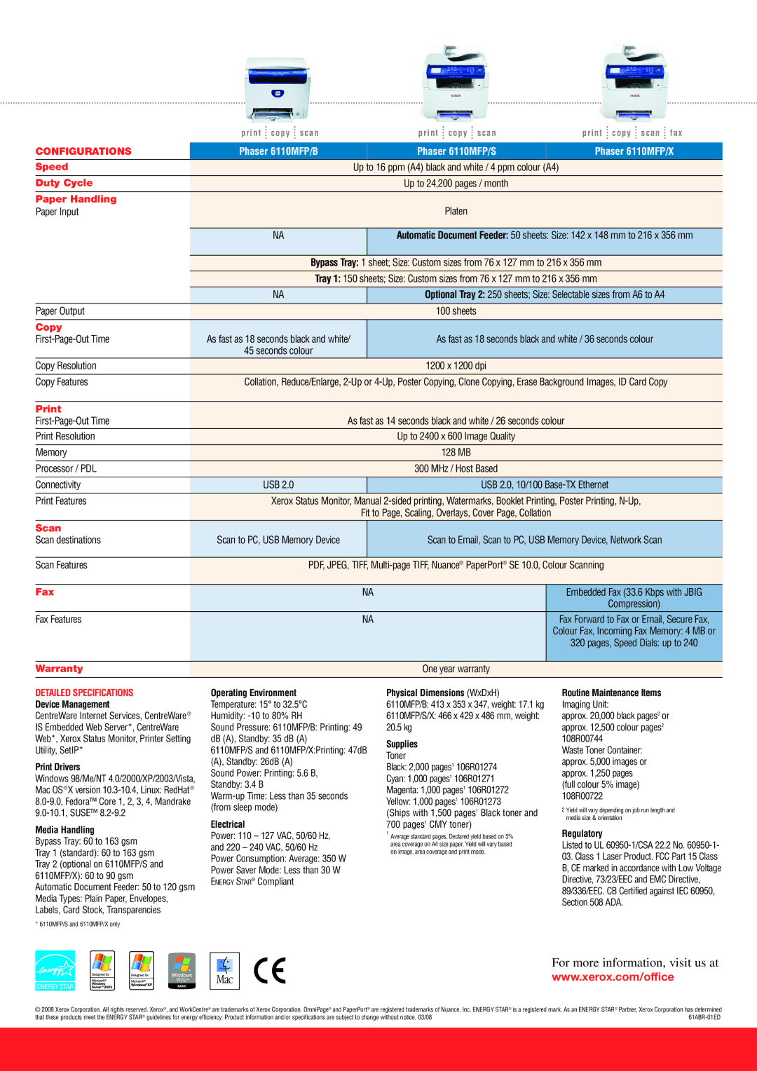 Xerox 6110MFP manual For more information, visit us at 