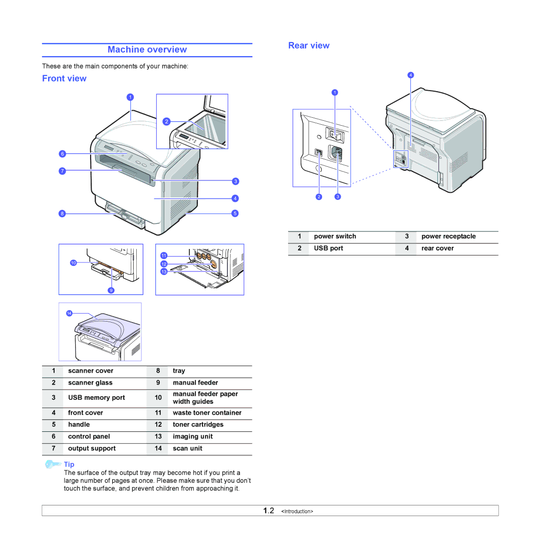 Xerox 6110MFP manual Machine overview, Front view, Rear view, Power switch Power receptacle USB port Rear cover 