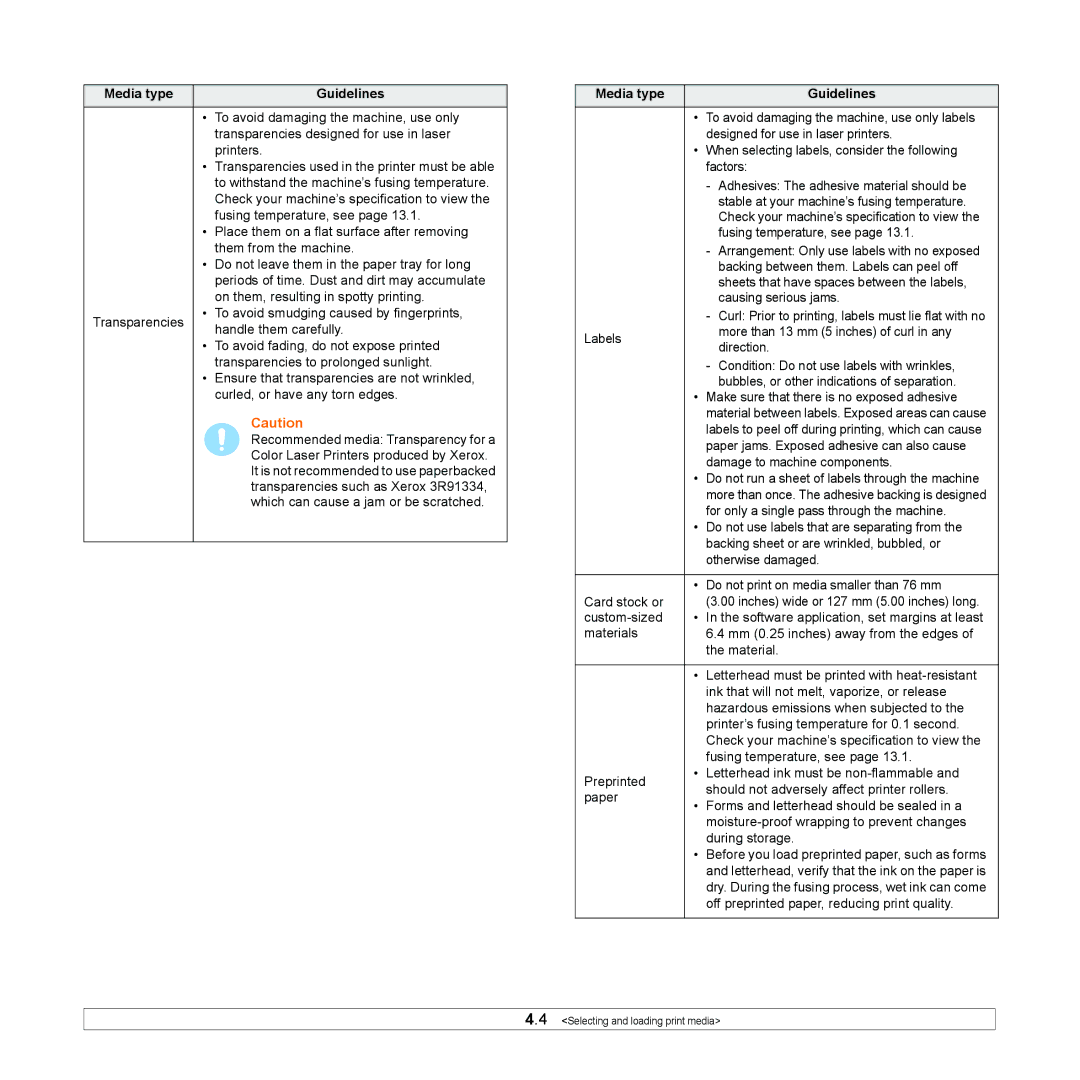 Xerox 6110MFP manual To avoid damaging the machine, use only 