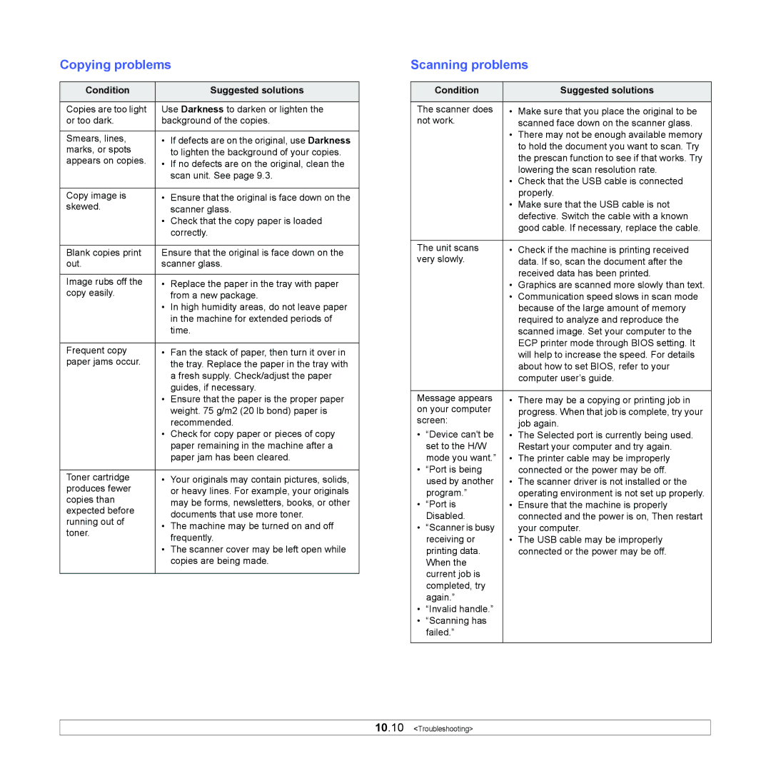 Xerox 6110MFP manual Copying problems, Scanning problems 