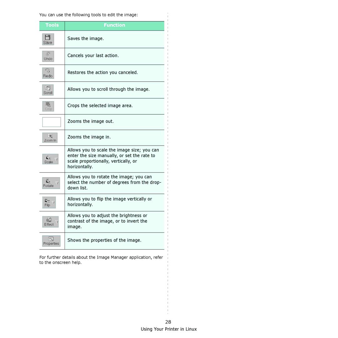 Xerox 6110MFP manual Tools Function 