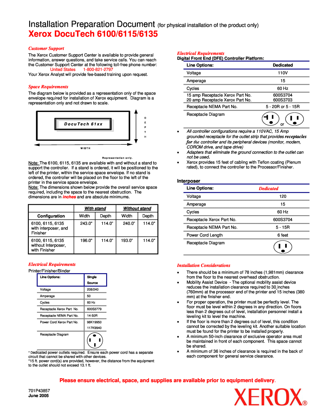 Xerox 6115 manual Voluntary Product Accessibility Template VPAT, Compliance Status, Criteria, Supporting Features 