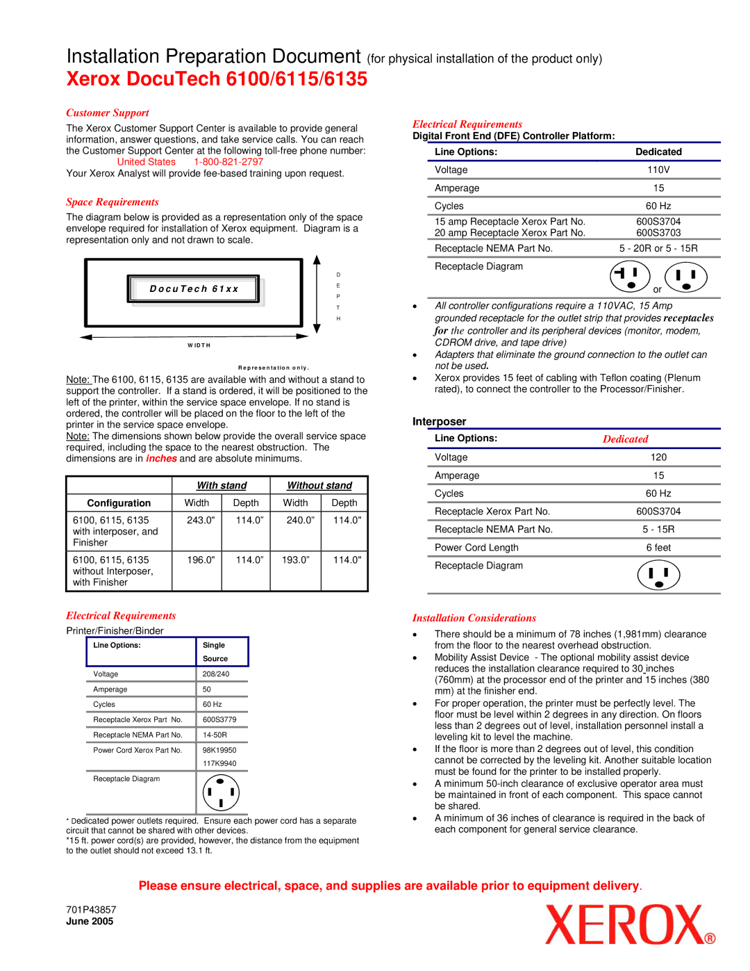 Xerox 6135, 6115 dimensions Customer Support, Space Requirements, Electrical Requirements, Dedicated 