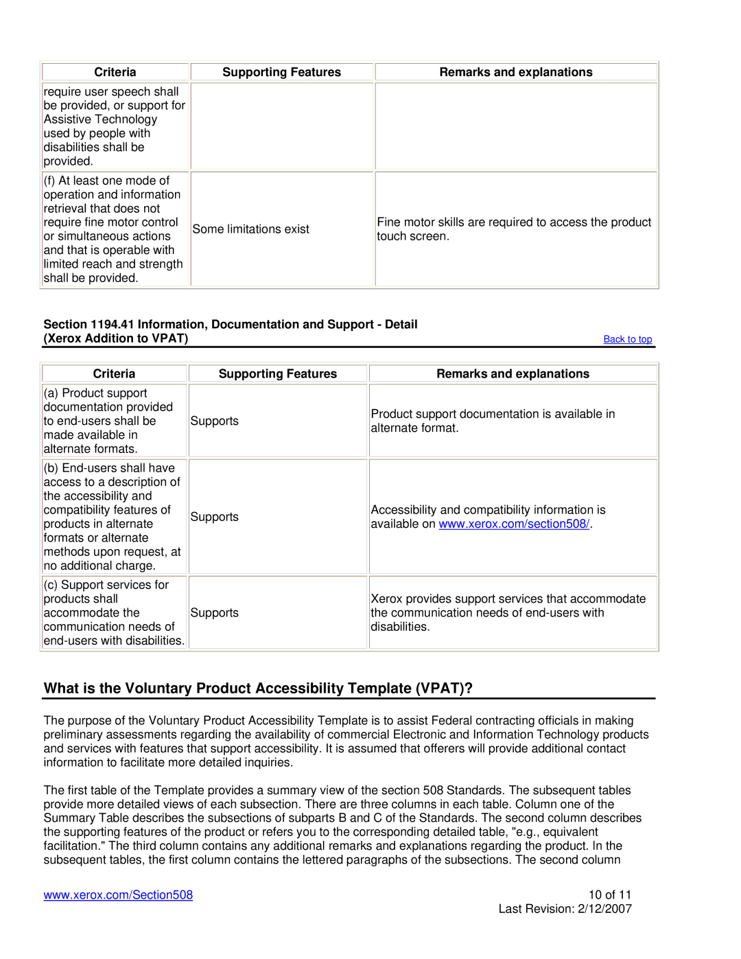 Xerox 6115 manual What is the Voluntary Product Accessibility Template VPAT?, Criteria Supporting Features 