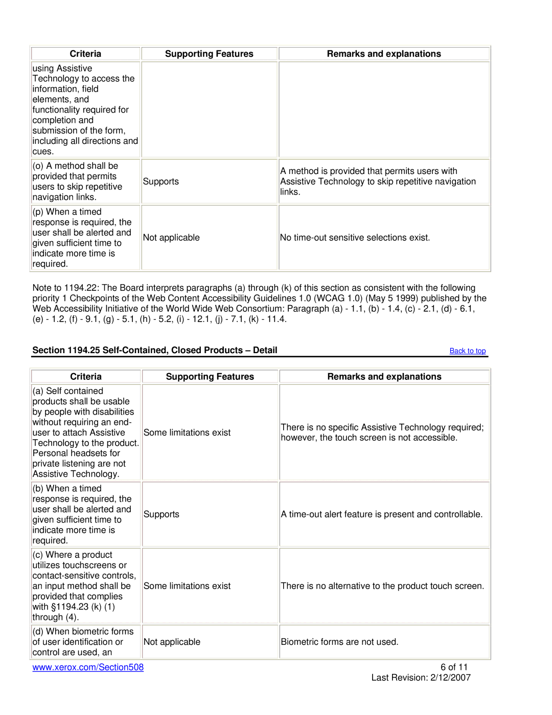 Xerox 6115 manual Self-Contained, Closed Products Detail 