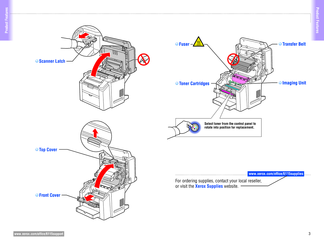 Xerox 6115MFP user manual Fuser, Scanner Latch Toner Cartridges, Front Cover 