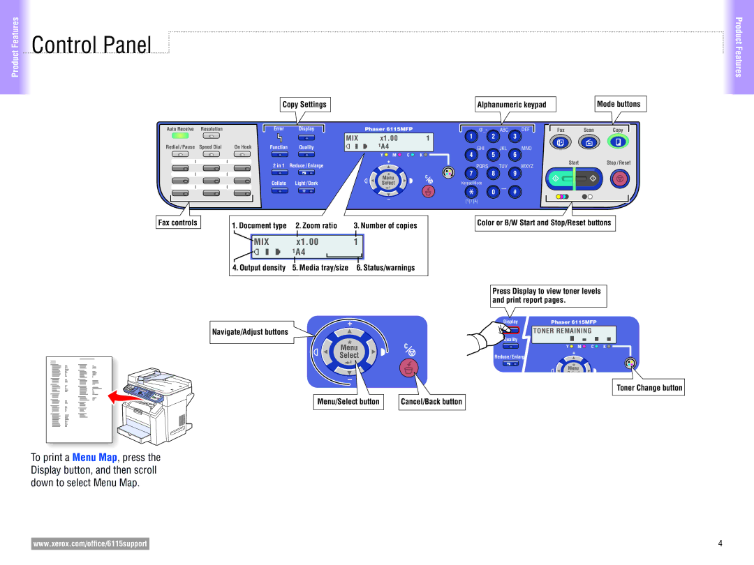 Xerox 6115MFP user manual Control Panel 