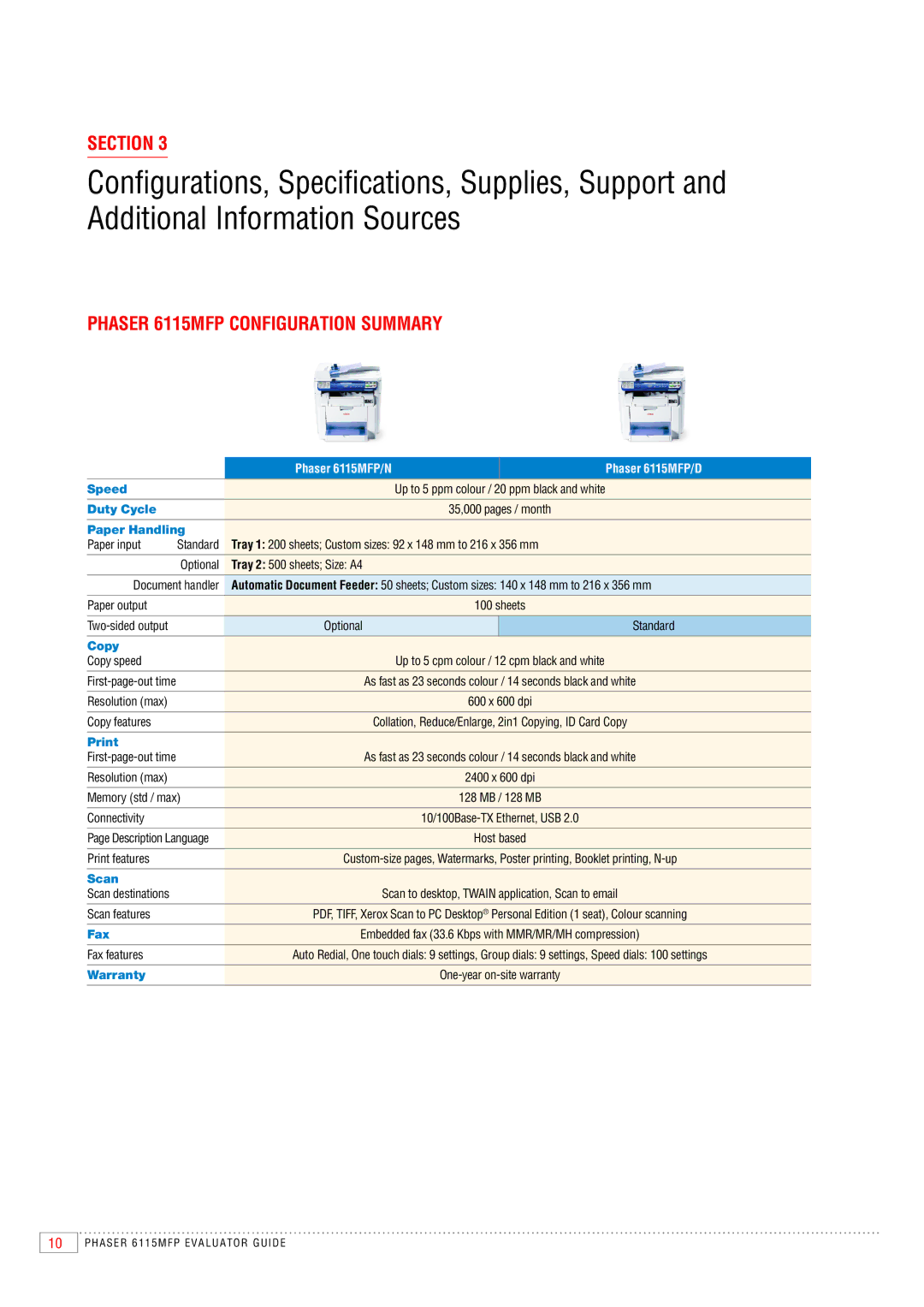 Xerox manual Phaser 6115MFP Configuration Summary, Phaser 6115MFP/D 