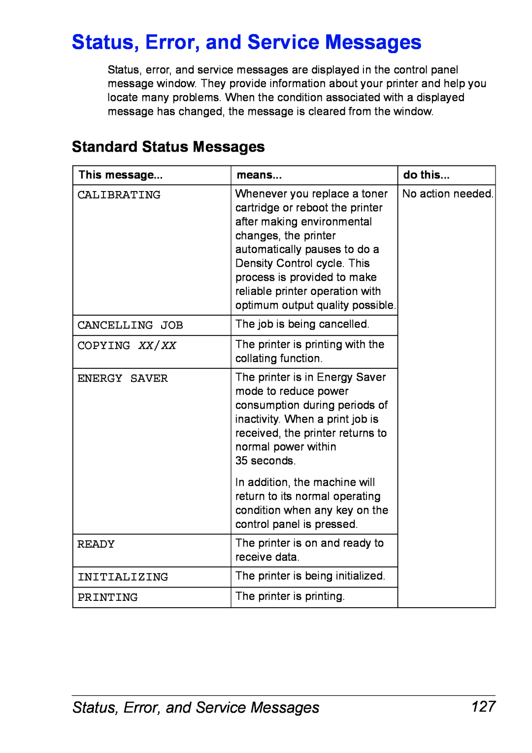 Xerox 6120 manual Status, Error, and Service Messages, Standard Status Messages 