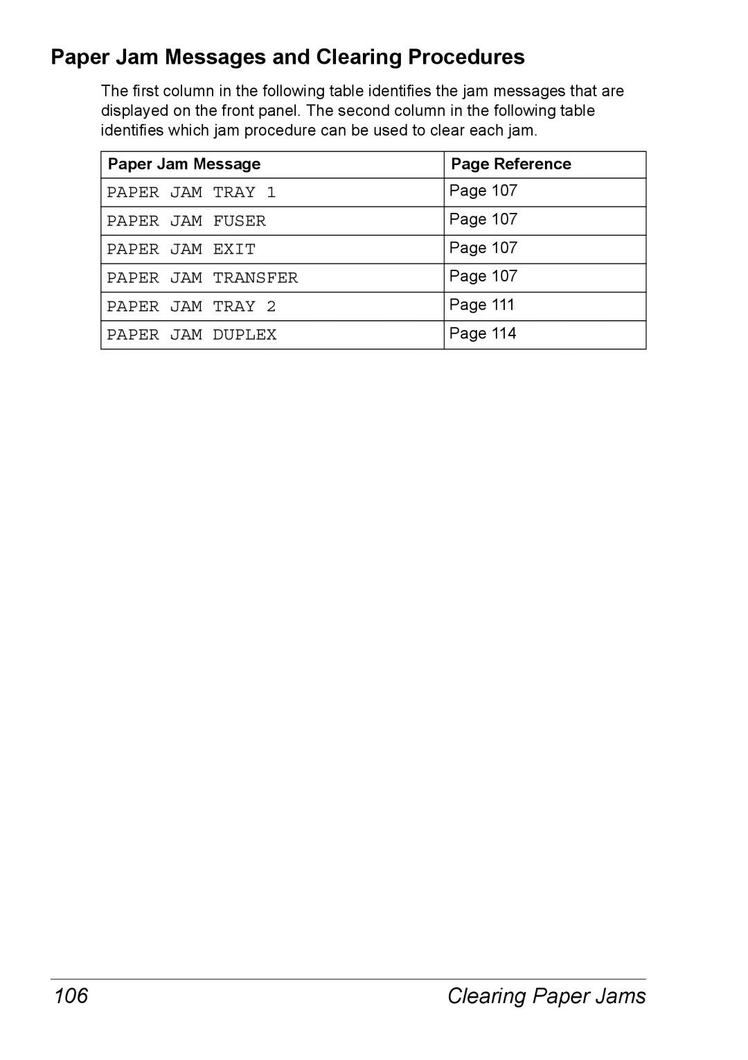 Xerox 6120 manual Paper Jam Messages and Clearing Procedures, 106, Paper Jam Message Reference 