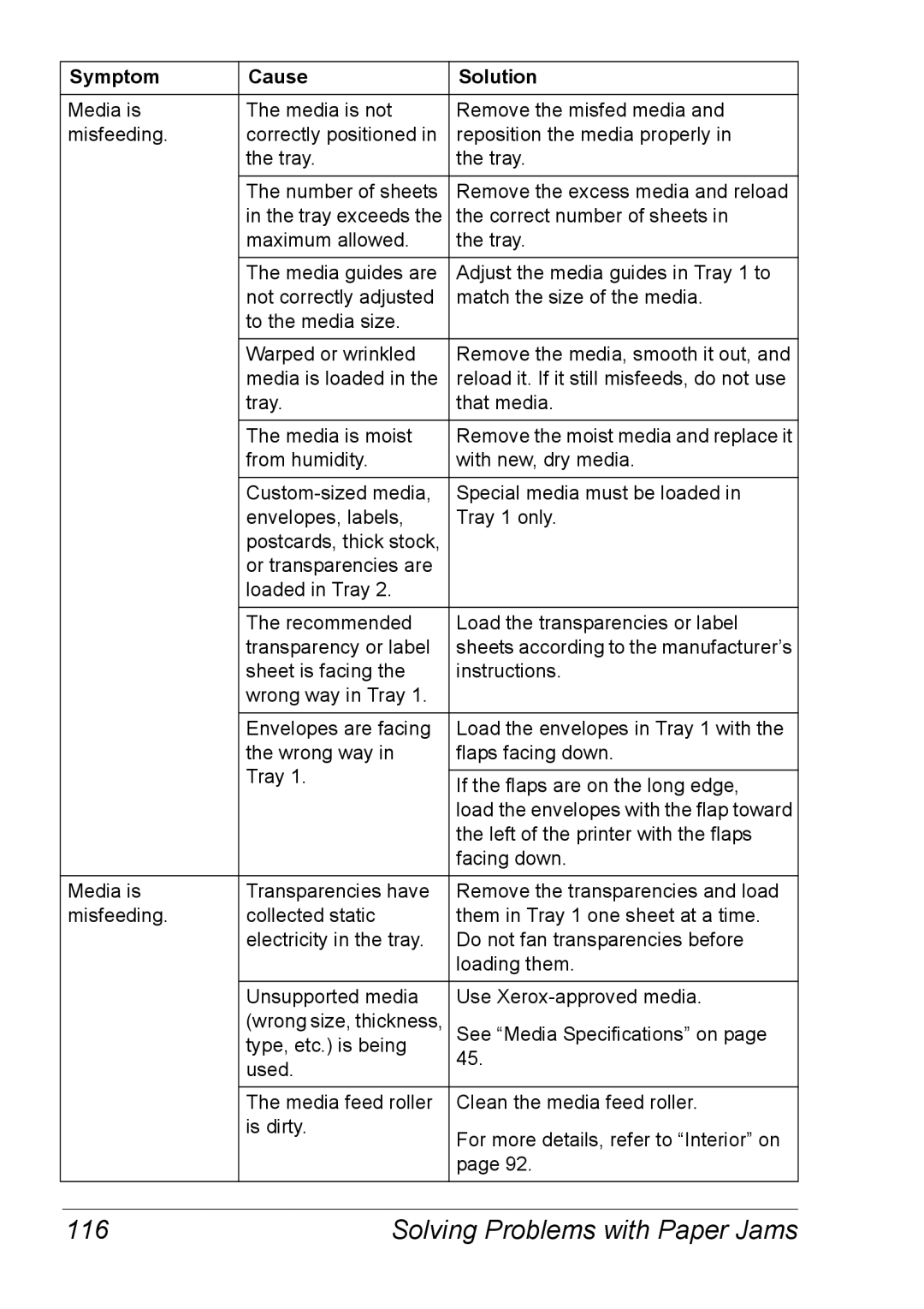 Xerox 6120 manual Solving Problems with Paper Jams 