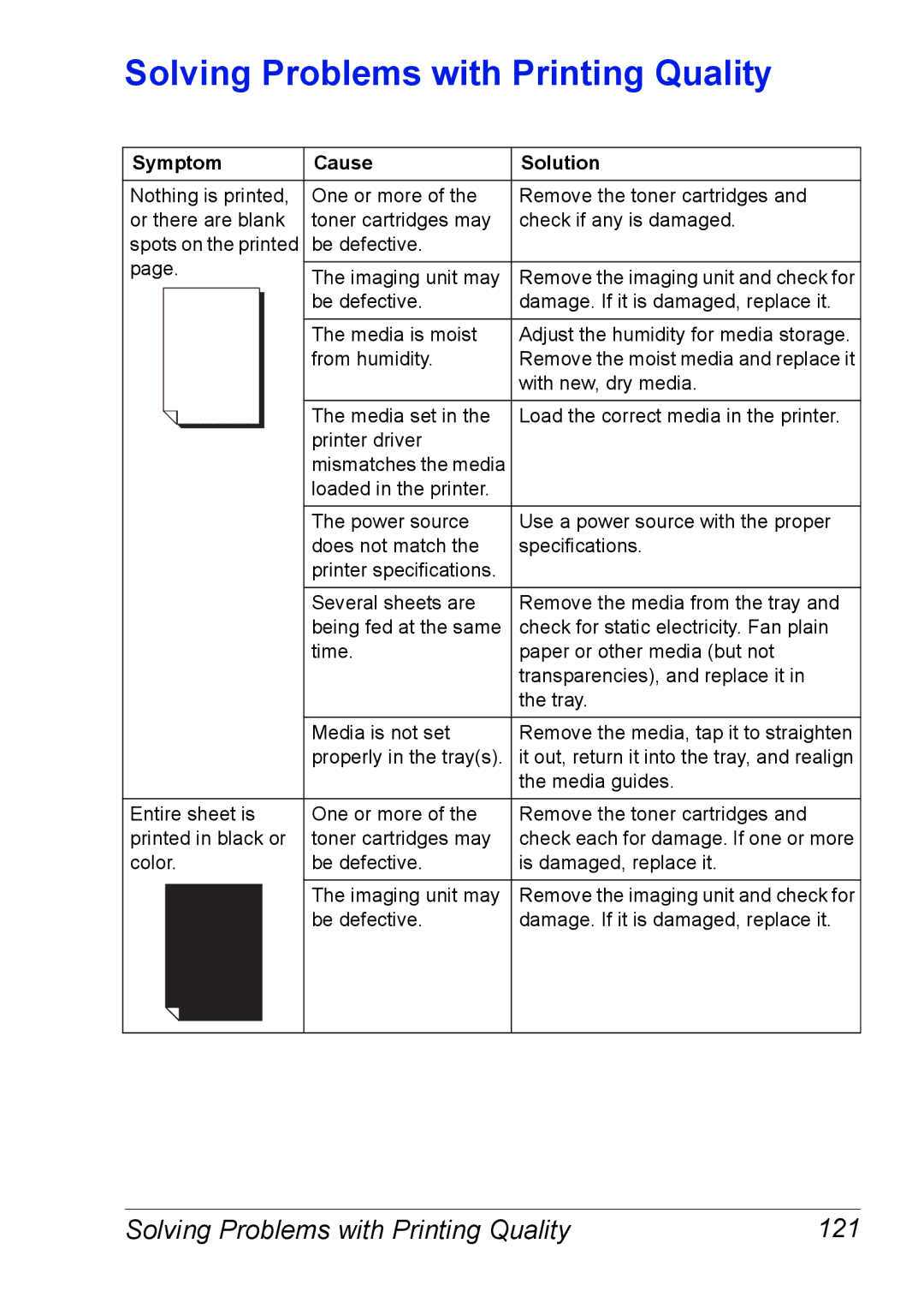 Xerox 6120 manual Solving Problems with Printing Quality 121 