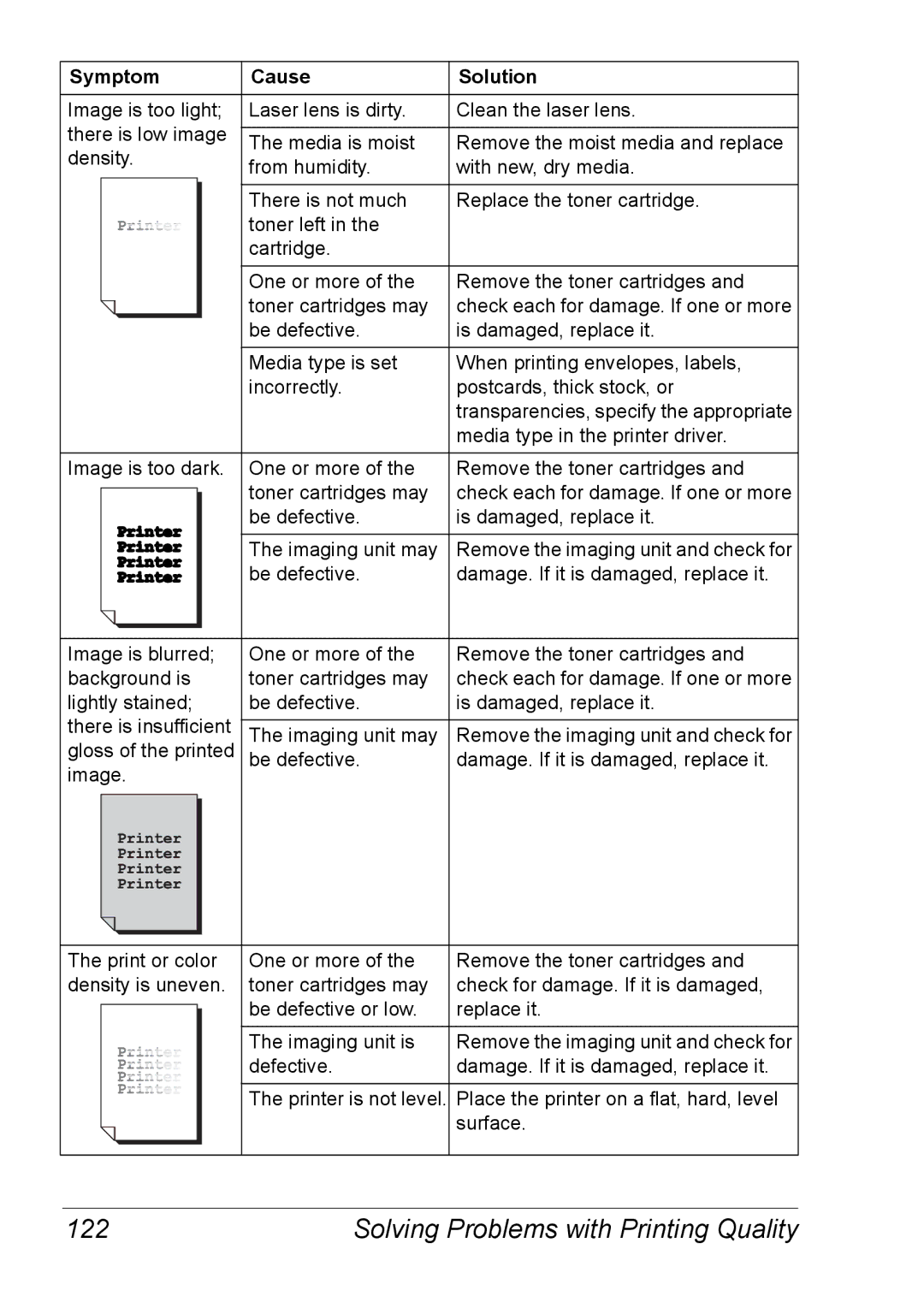 Xerox 6120 manual Solving Problems with Printing Quality 