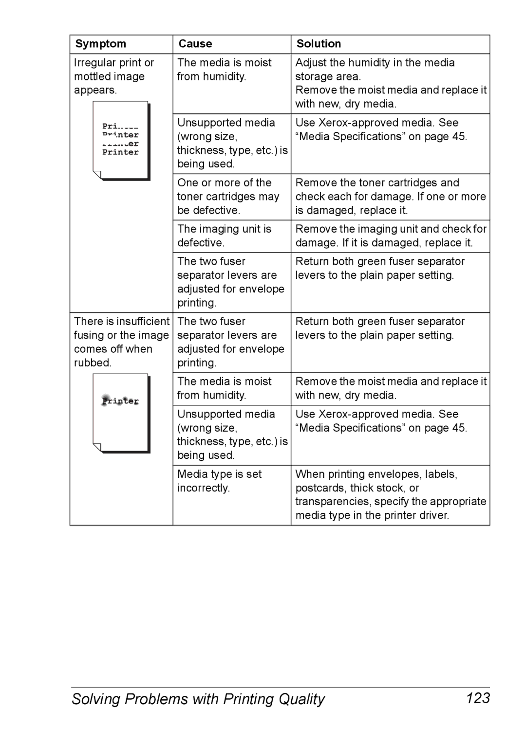 Xerox 6120 manual Solving Problems with Printing Quality 123 