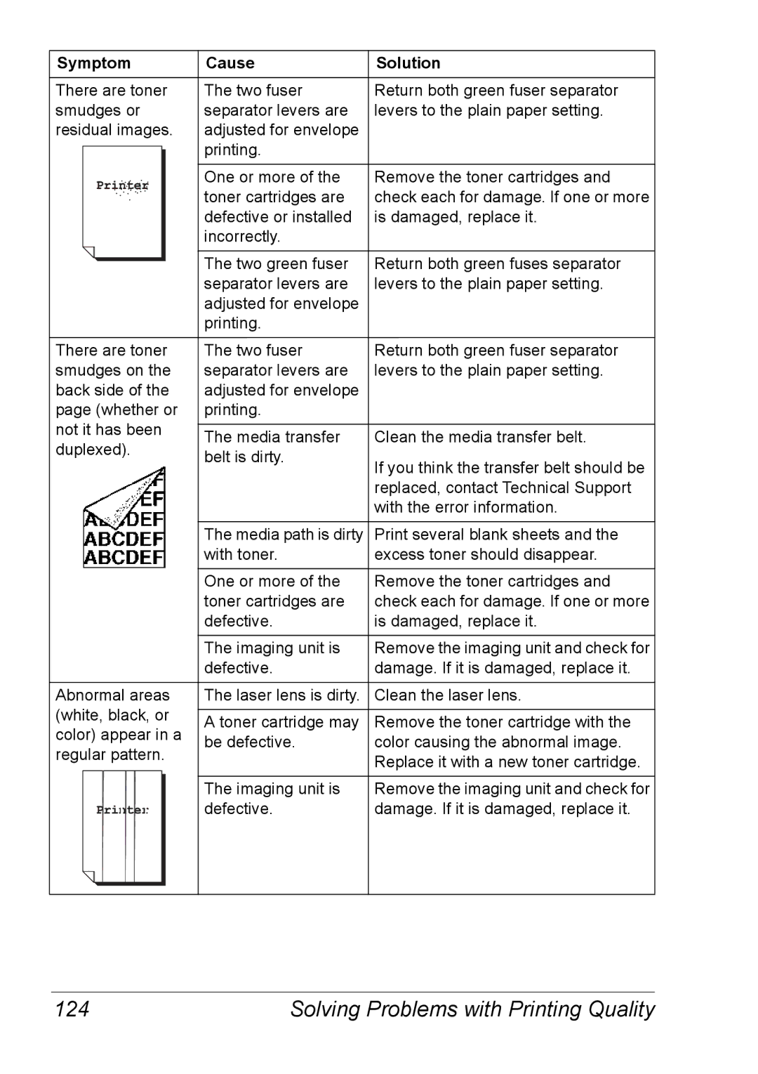 Xerox 6120 manual Solving Problems with Printing Quality 