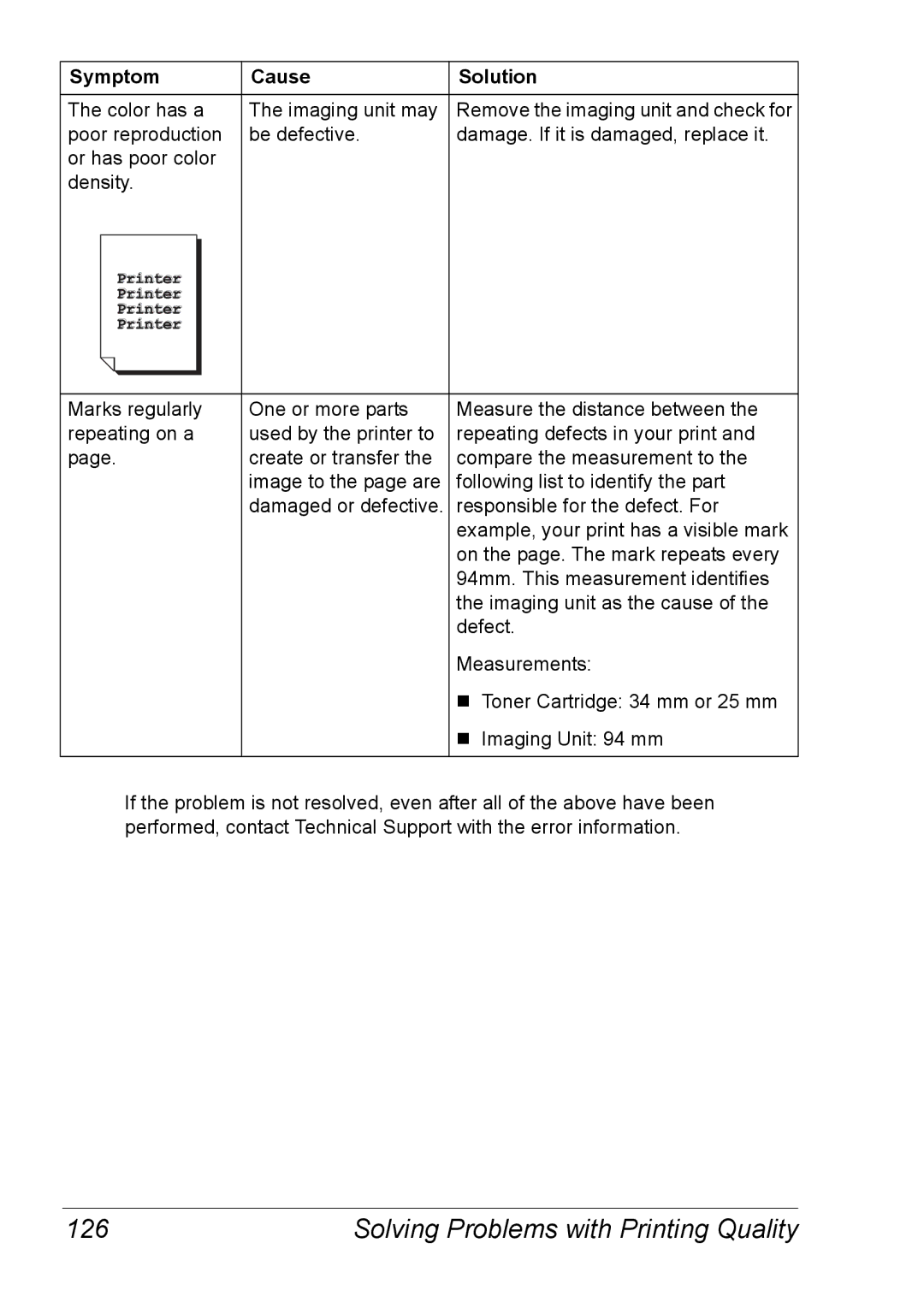 Xerox 6120 manual Solving Problems with Printing Quality 