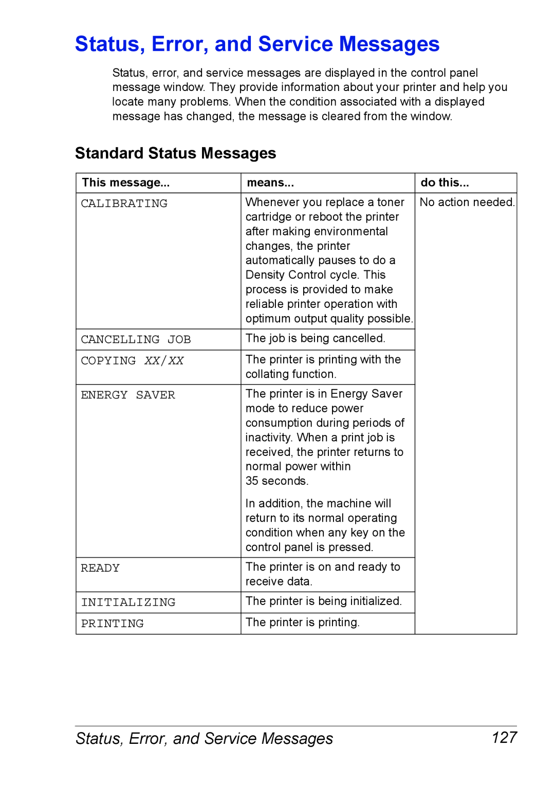 Xerox 6120 manual Standard Status Messages, Status, Error, and Service Messages 127 