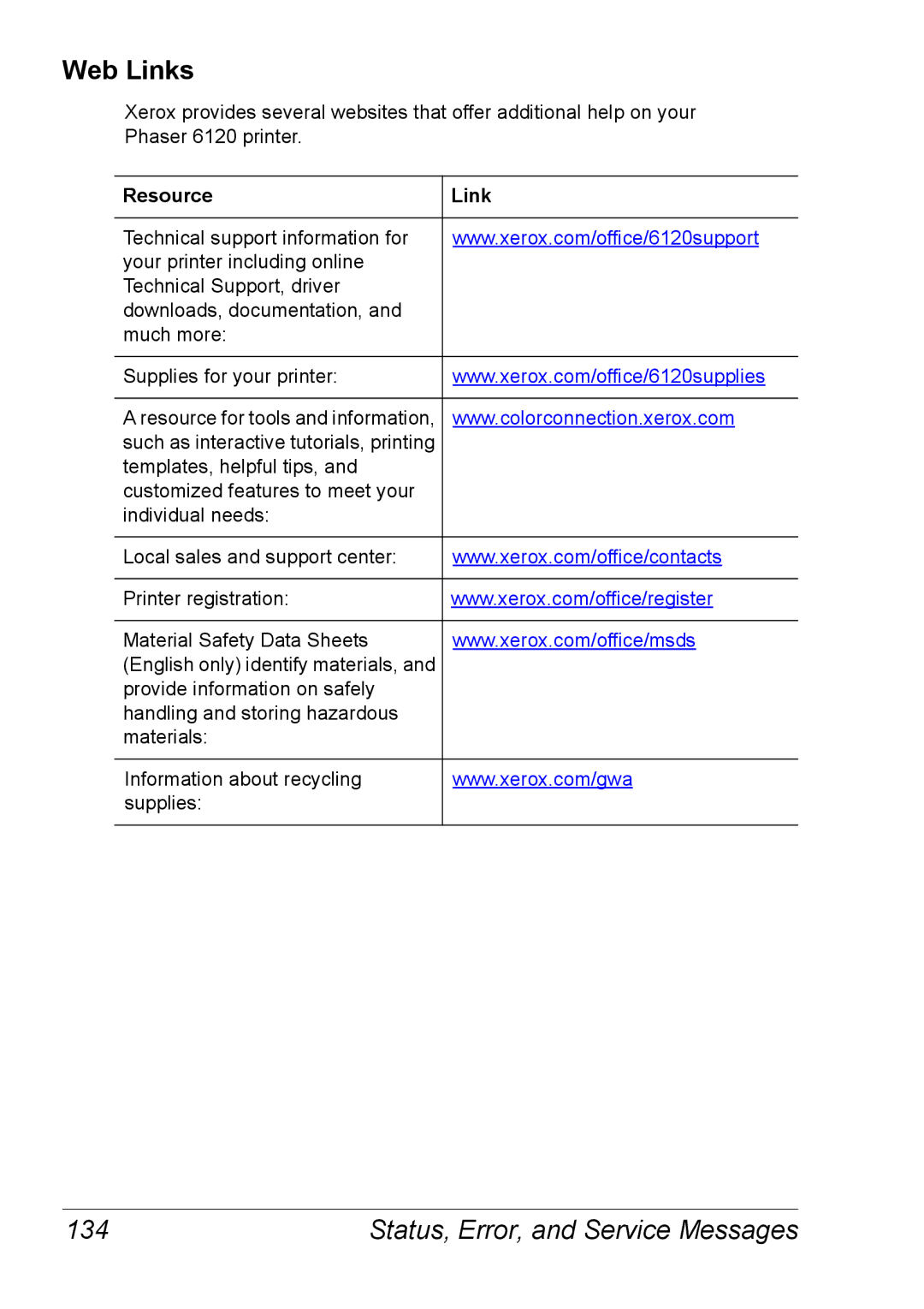 Xerox 6120 manual Web Links, Status, Error, and Service Messages, Resource Link 